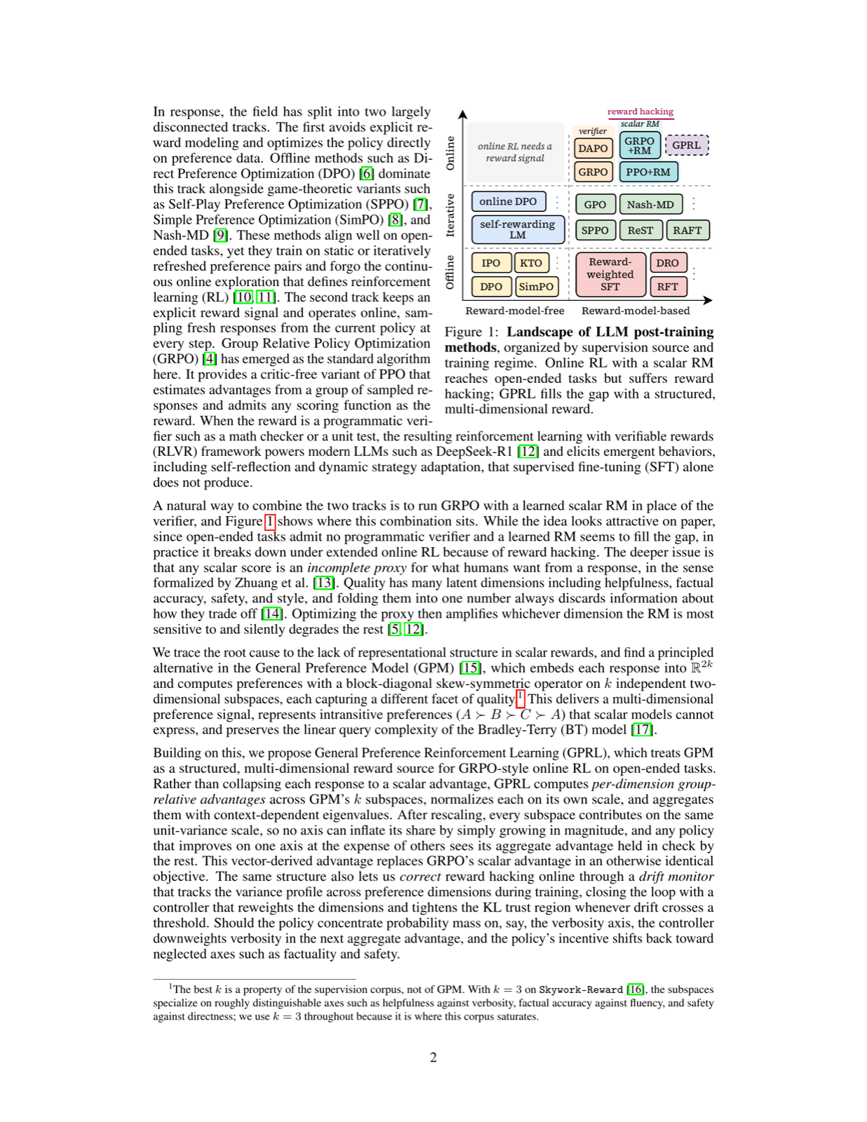 General Preference Reinforcement Learning