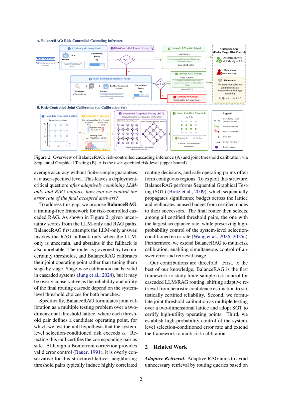 BalanceRAG: Joint Risk Calibration for Cascaded Retrieval-Augmented Generation