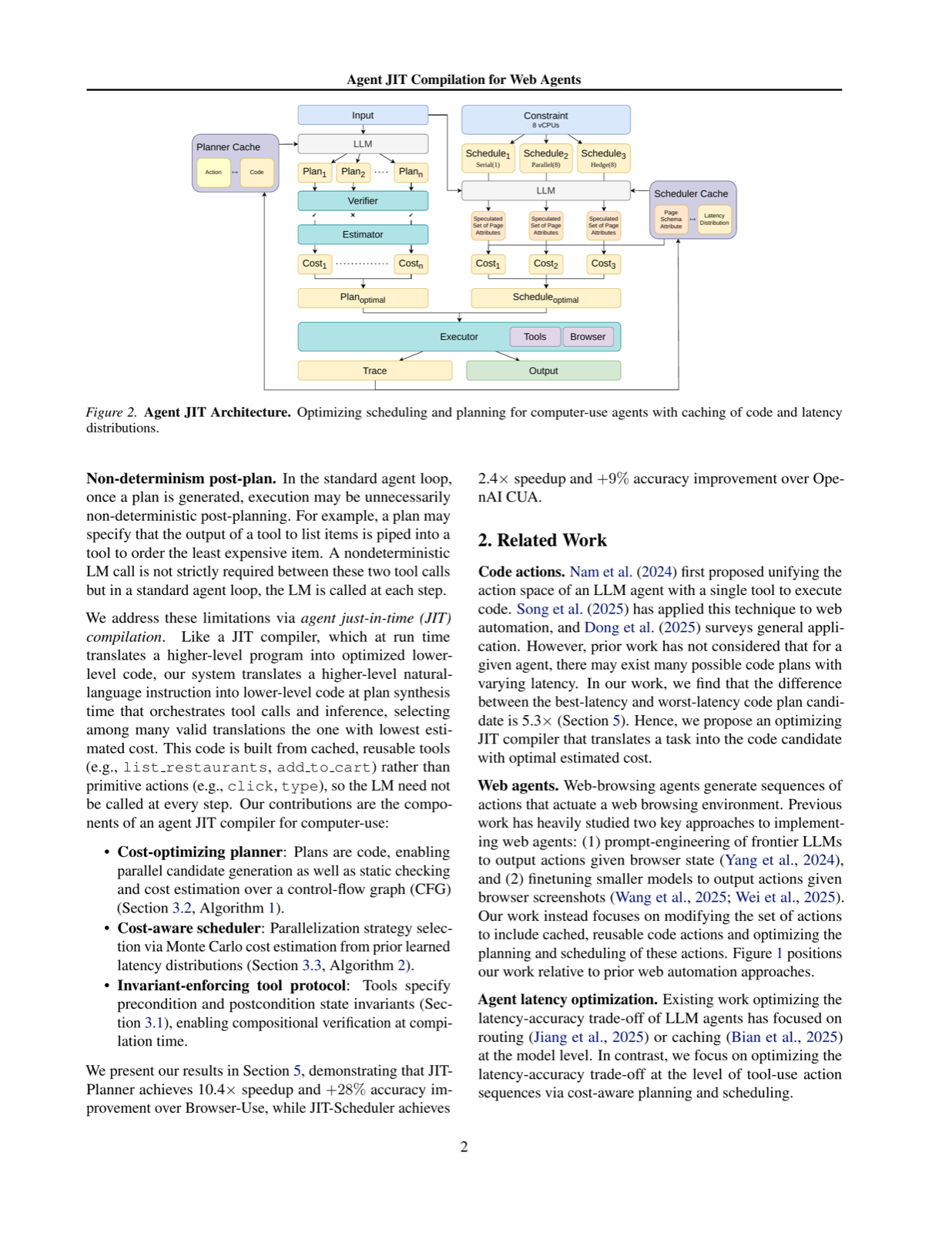 Agent JIT Compilation for Latency-Optimizing Web Agent Planning and Scheduling