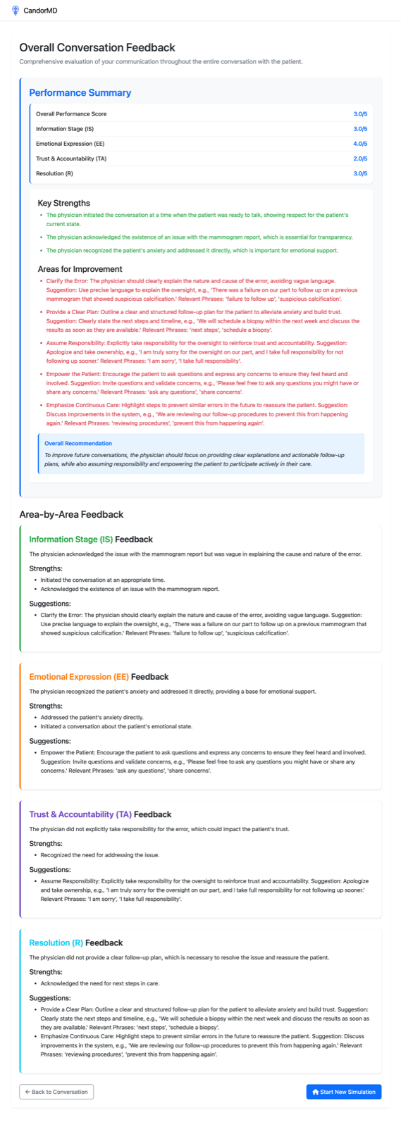 CandorMD: An AI-Assisted Audio Simulation and Feedback System for Training Clinicians for Medical Error Disclosure