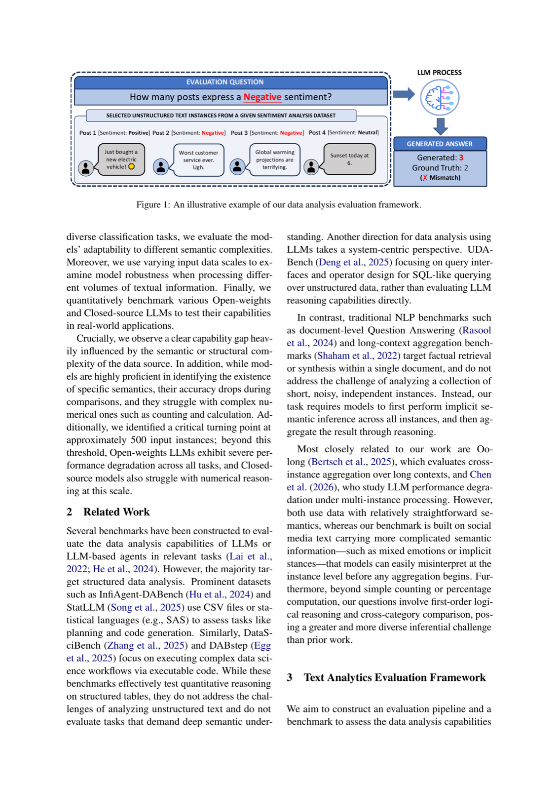 Text Analytics Evaluation Framework: A Case Study on LLMs and Social Media