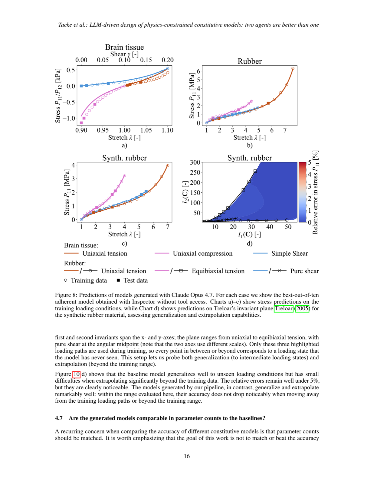 LLM-driven design of physics-constrained constitutive models: two agents are better than one