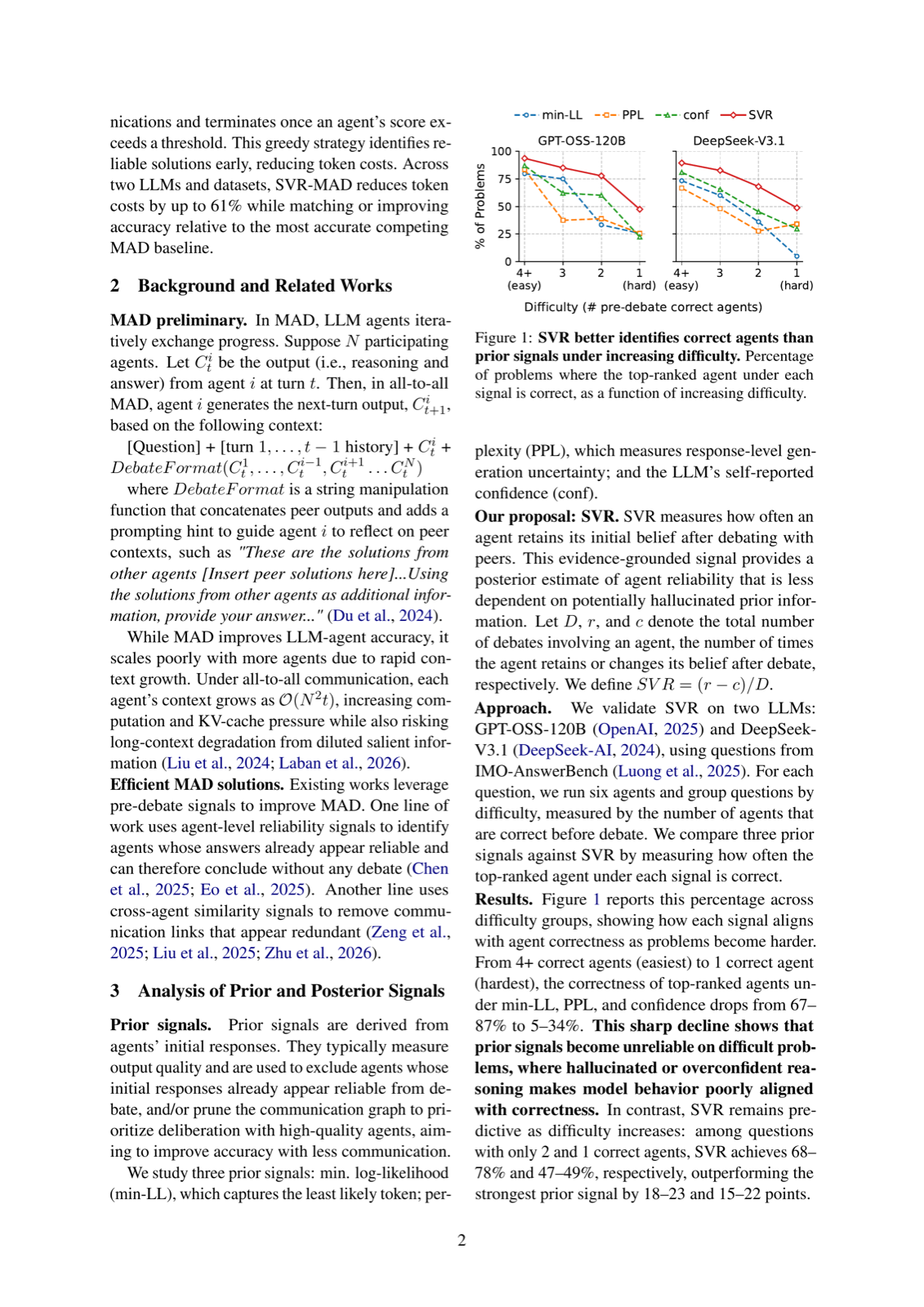 SVR-MAD: A Bayesian-Inspired Framework for Posterior-Guided Multi-Agent Debate
