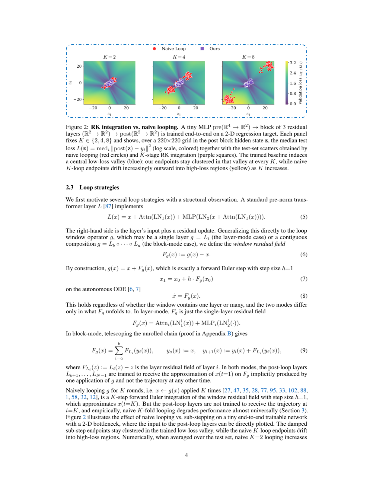 Training-Free Looped Transformers