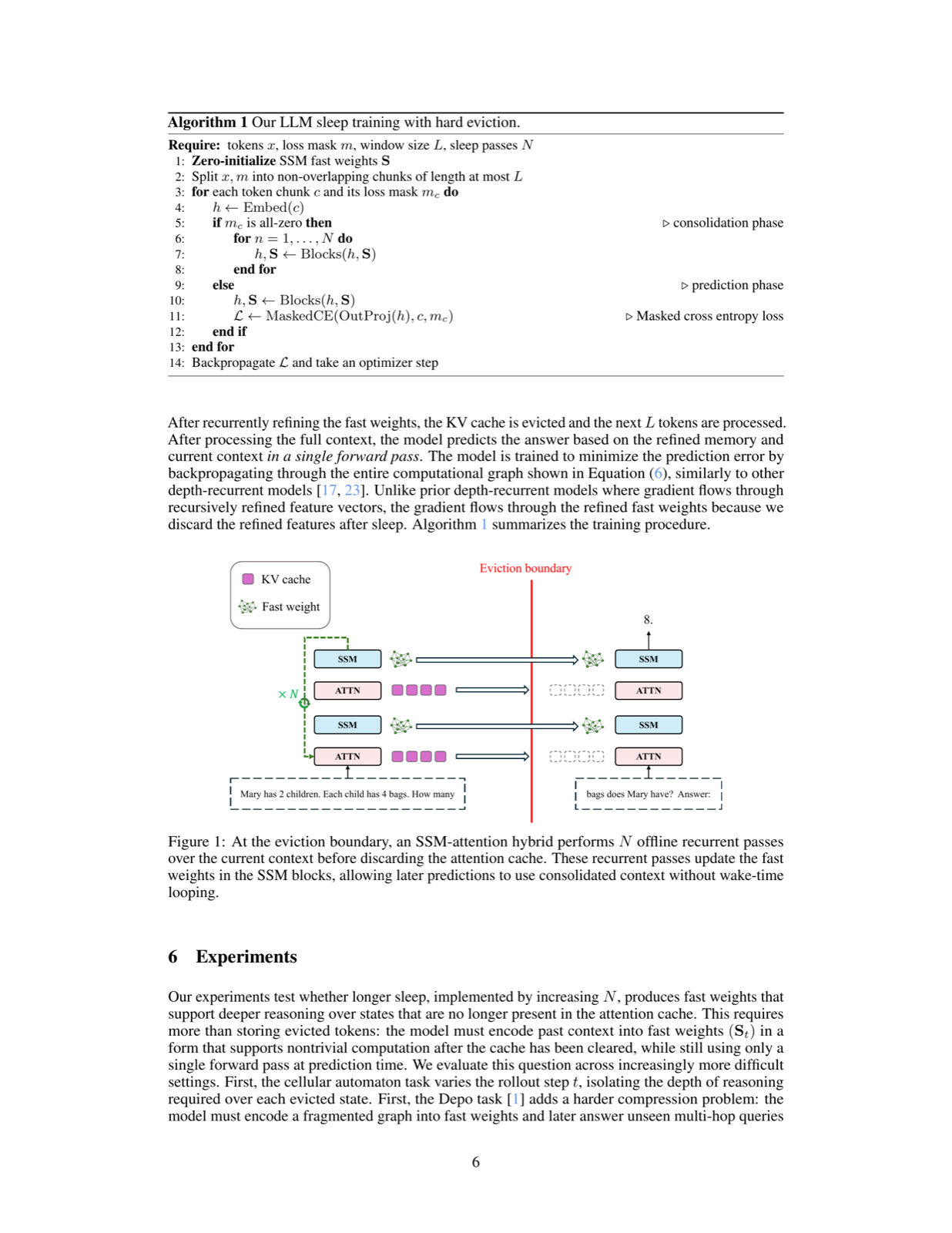 Language Models Need Sleep