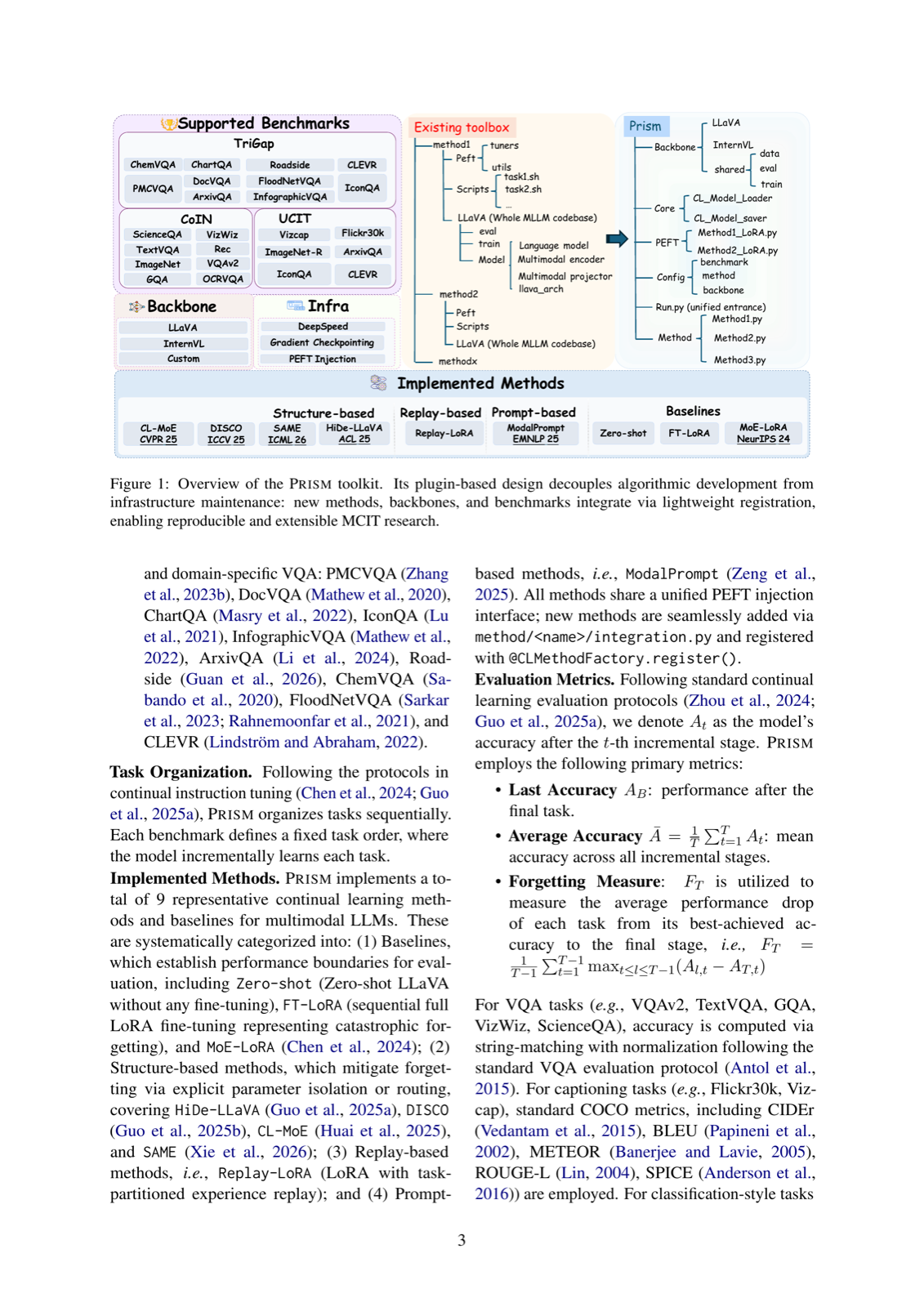 Prism: A Plug-in Reproducible Infrastructure for Scalable Multimodal Continual Instruction Tuning