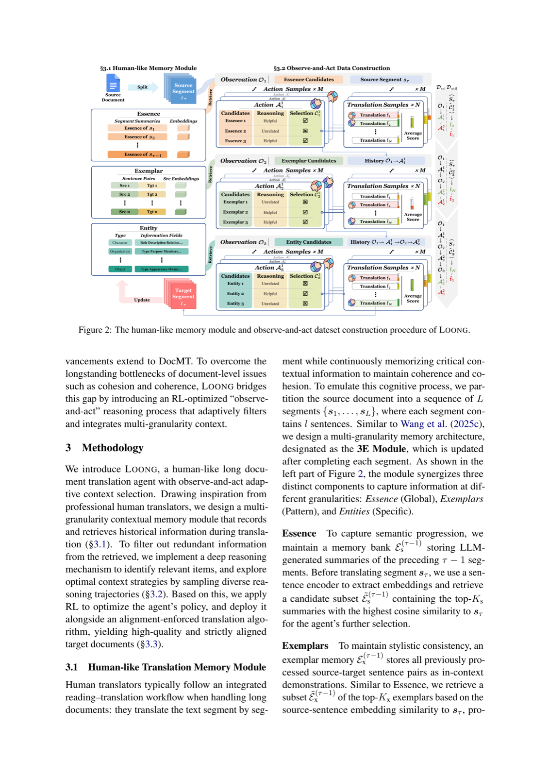Loong: A Human-Like Long Document Translation Agent with Observe-and-Act Adaptive Context Selection