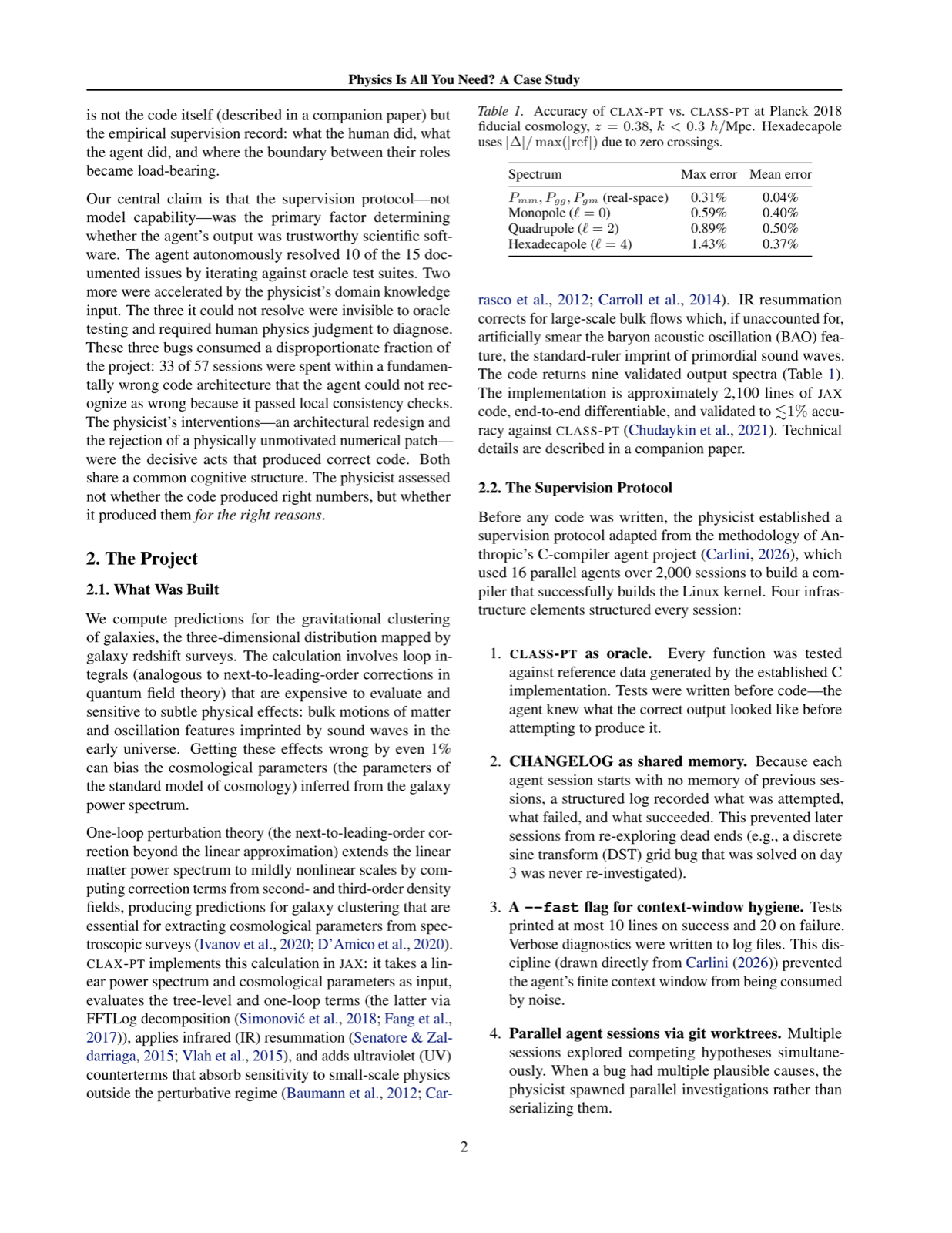 Physics Is All You Need? A Case Study in Physicist-Supervised AI Development of Scientific Software