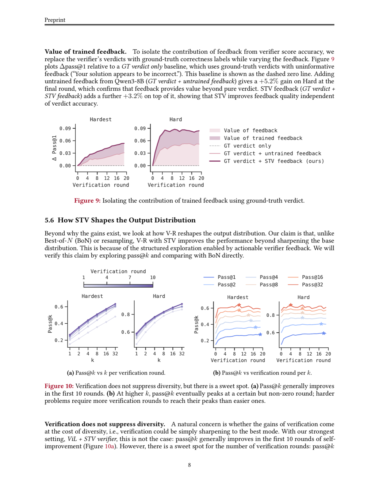 Self-Trained Verification for Training- and Test-Time Self-Improvement