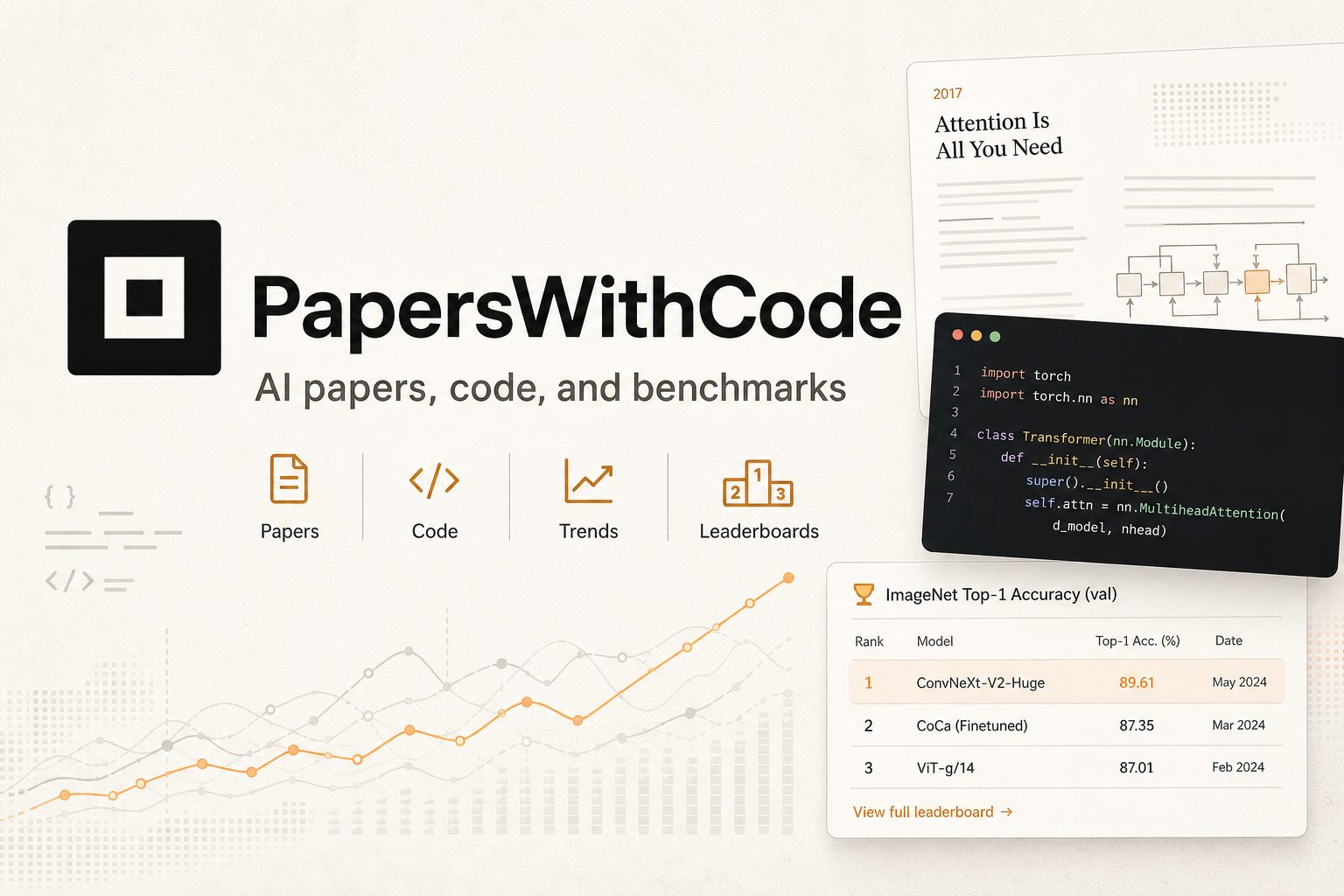 Hugging Face logo with PapersWithCode branding