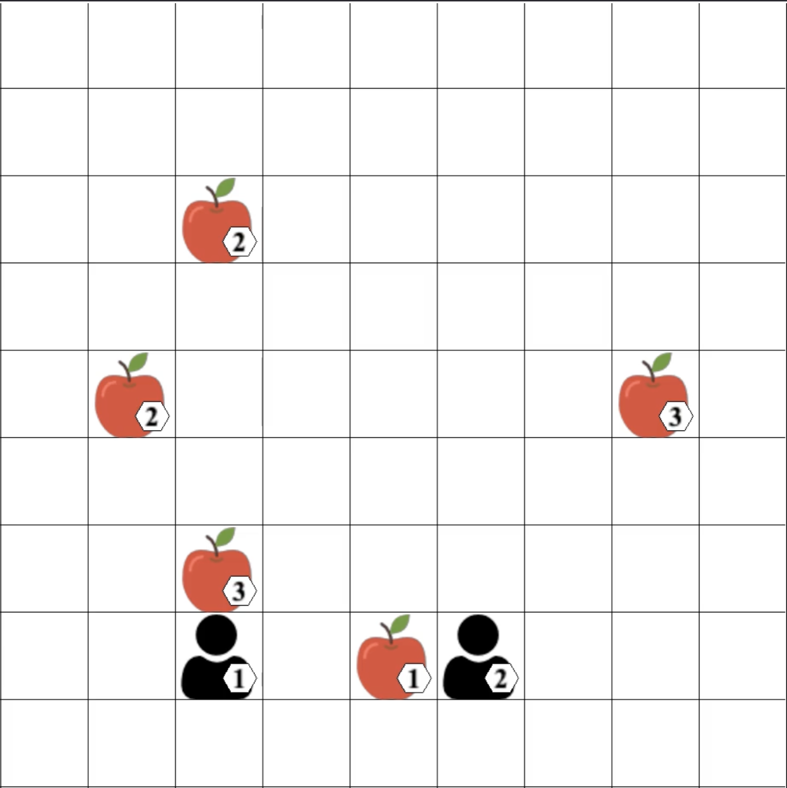 Generalized Intention Modeling in Multi-Agent Reinforcement Learning