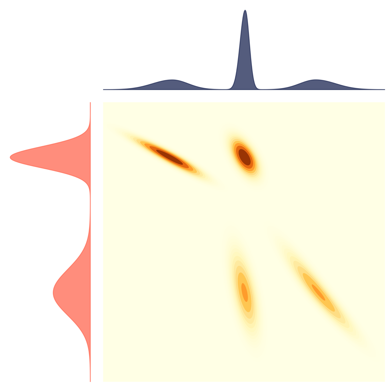A Biconvex Formulation for Stable Transport of Mixture Models with a Unique Solution