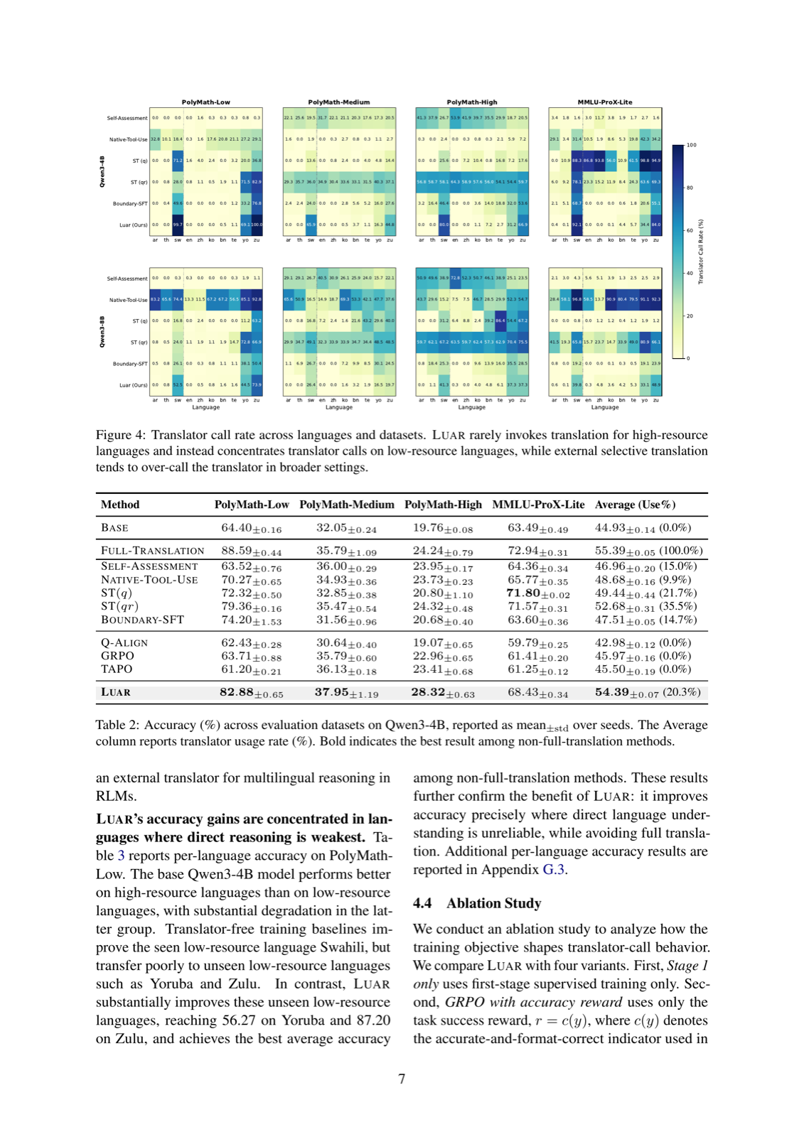 Learning When to Translate for Multilingual Reasoning
