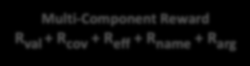 Synthesize and Reward -- Reinforcement Learning for Multi-Step Tool Use in Live Environments