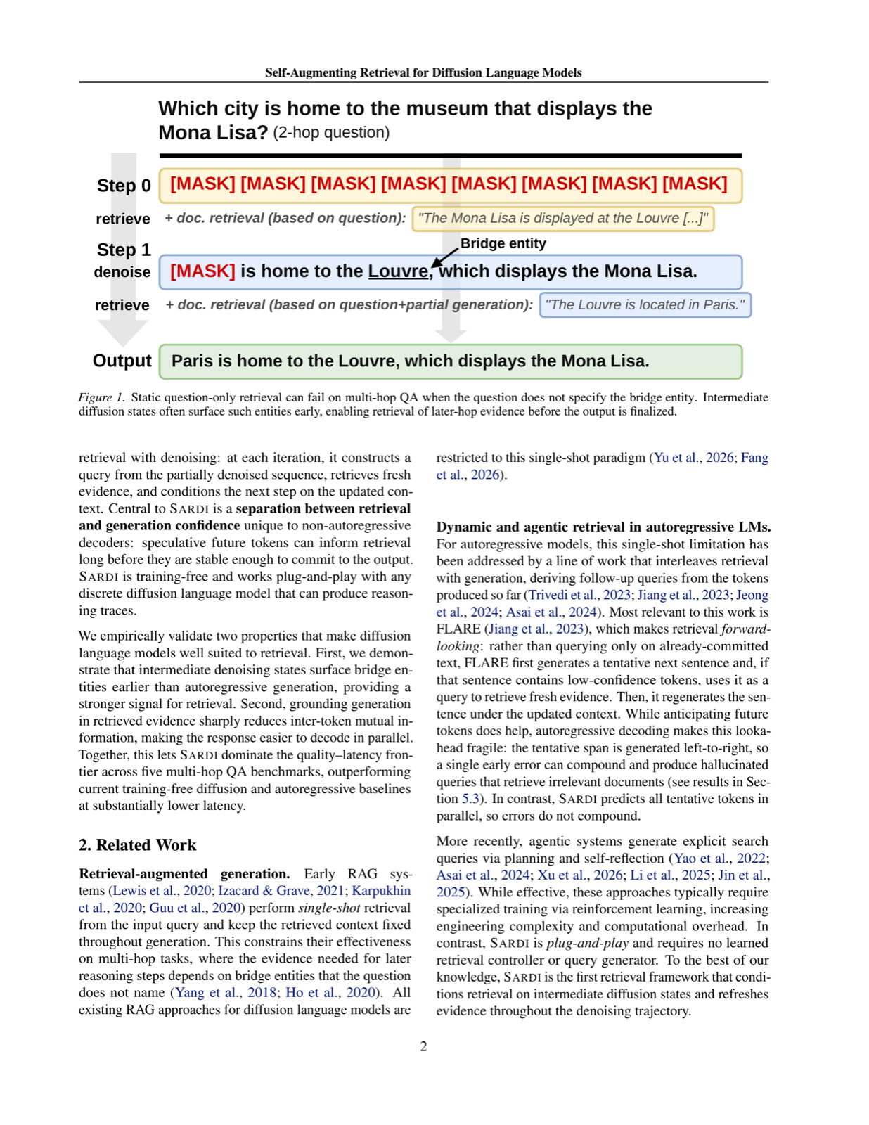 Self-Augmenting Retrieval for Diffusion Language Models