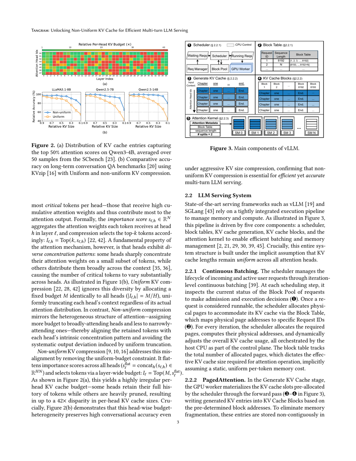 Tangram: Unlocking Non-Uniform KV Cache for Efficient Multi-turn LLM Serving