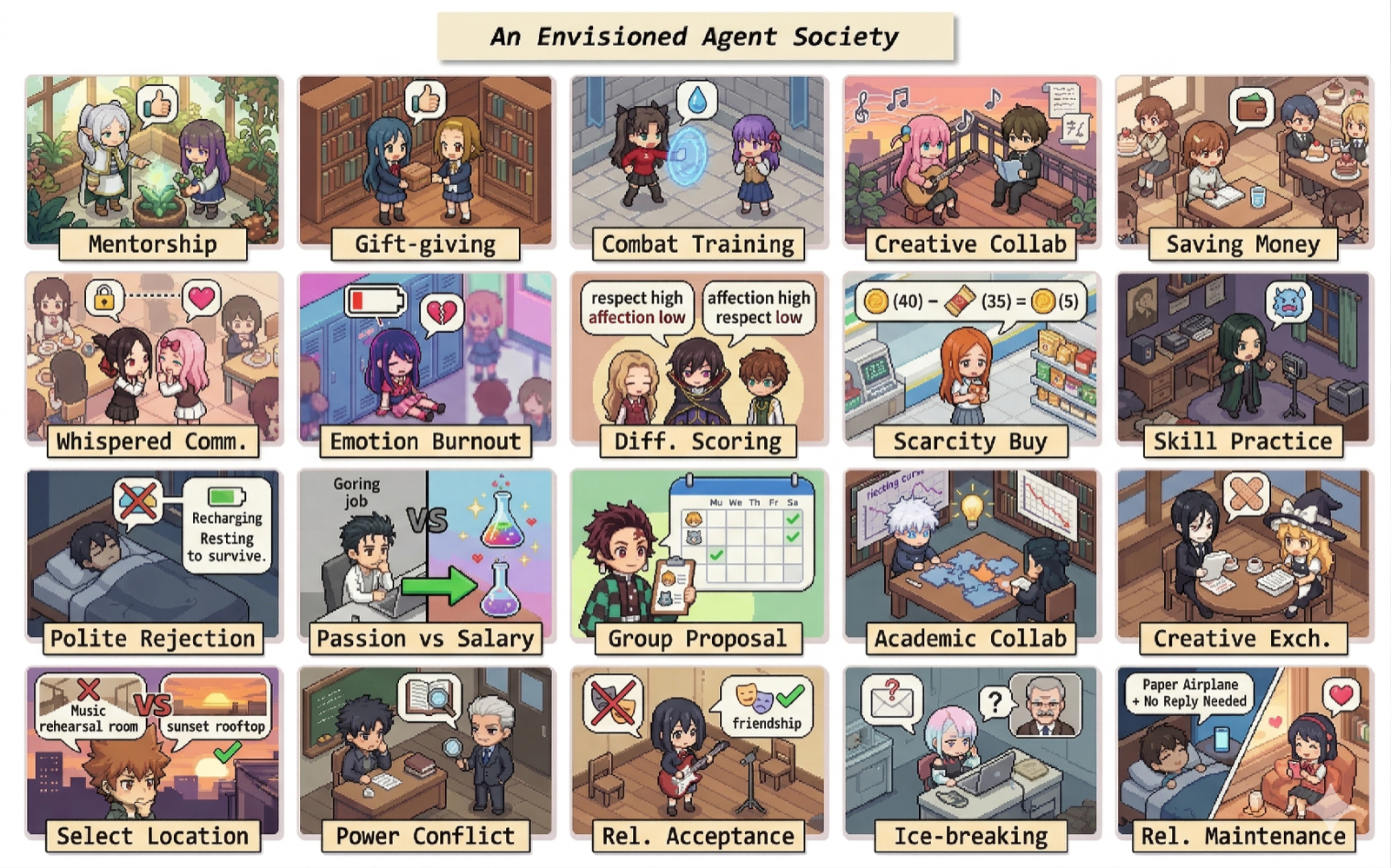 Agentopia: Long-Term Life Simulation and Learning in Agent Societies