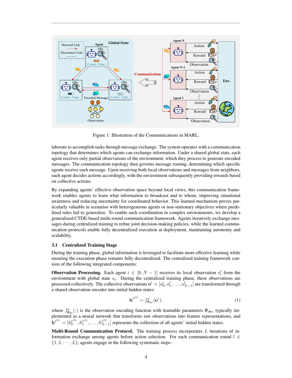 Learning Multi-Agent Communication Protocol: Study on Information Entropy Efficiency in MARL
