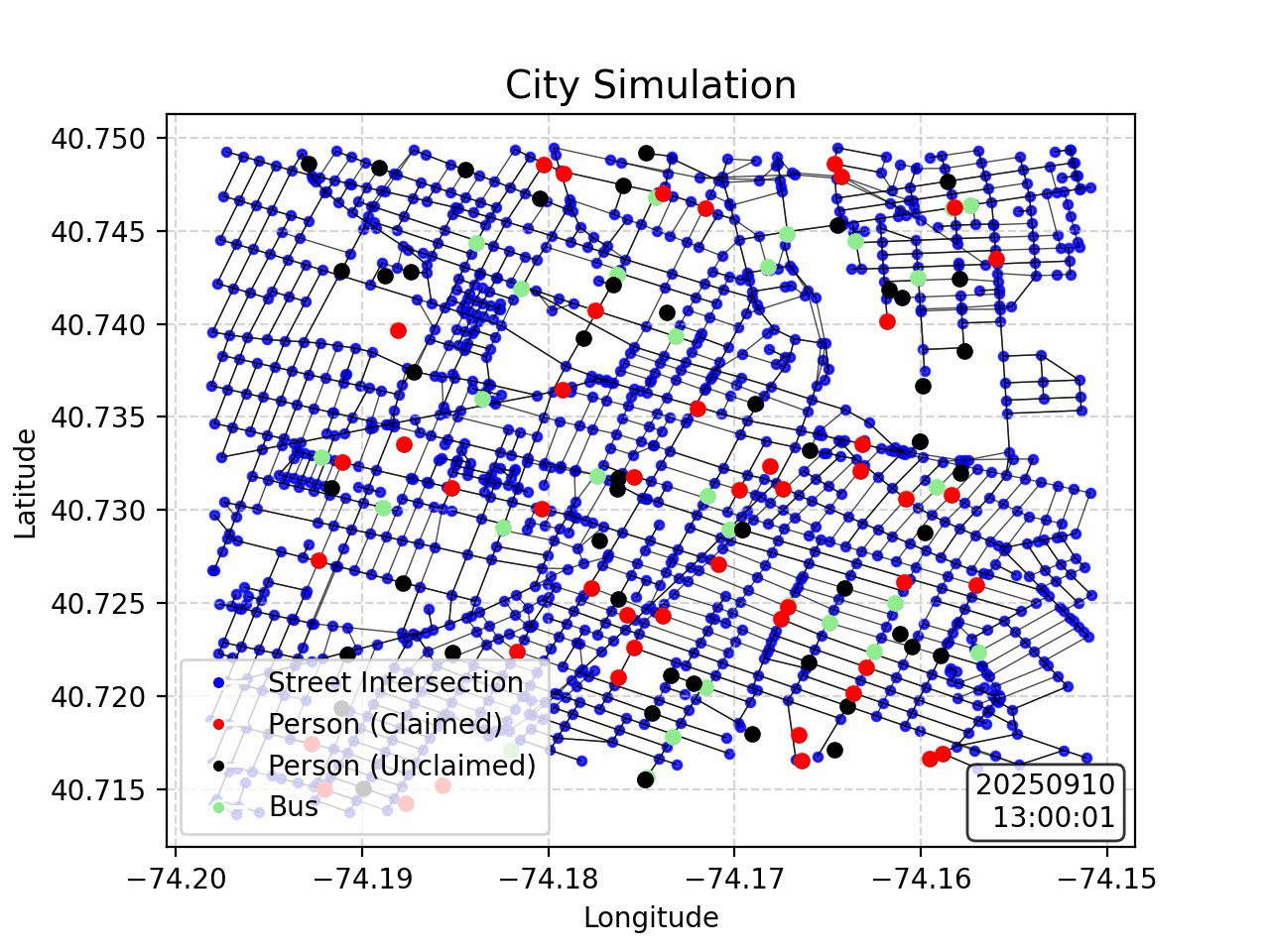A Swarm Approach to Public Transit Using On-demand Routing in a Slime-Mold-Inspired Framework