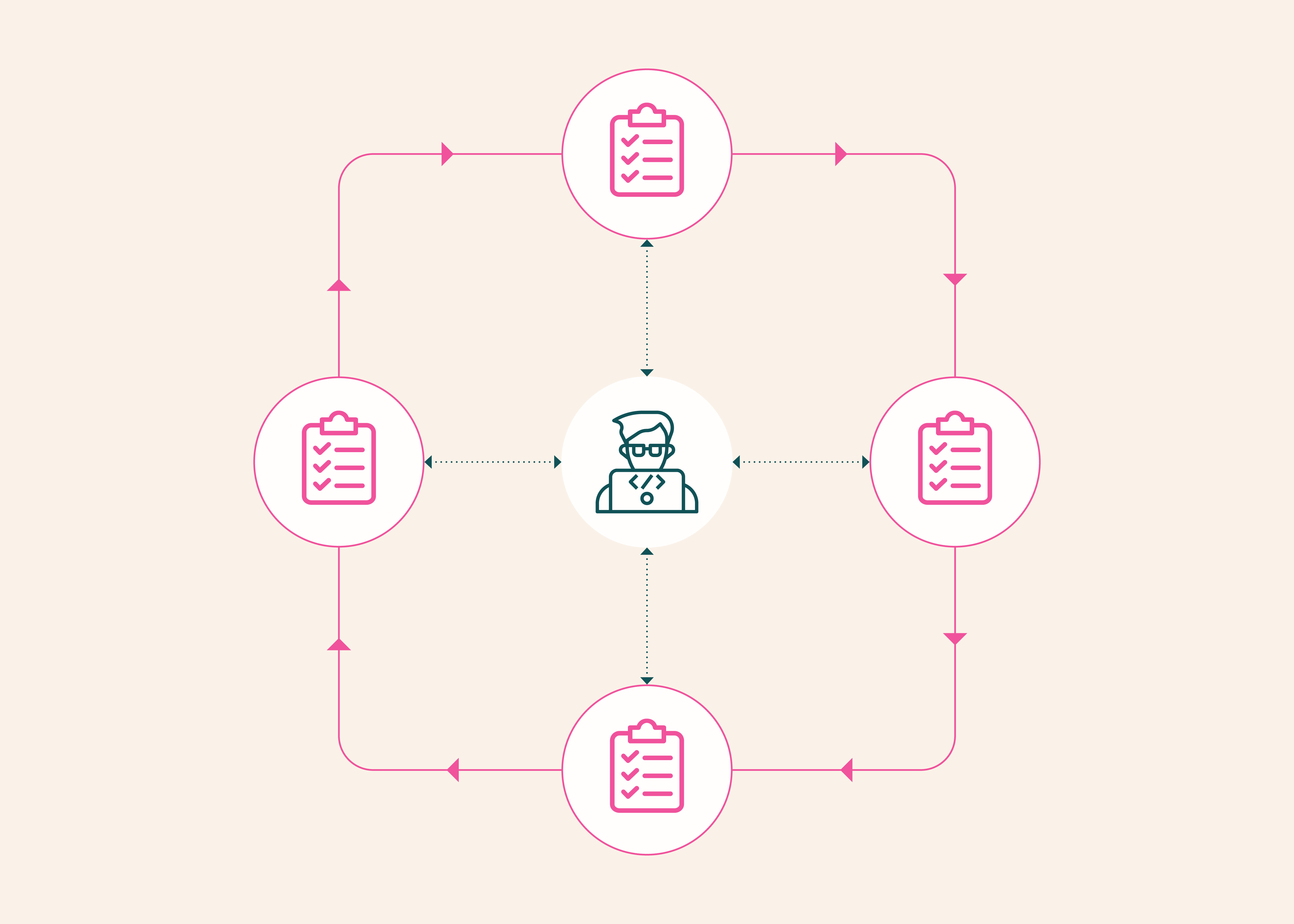 olmo-eval interface screenshot