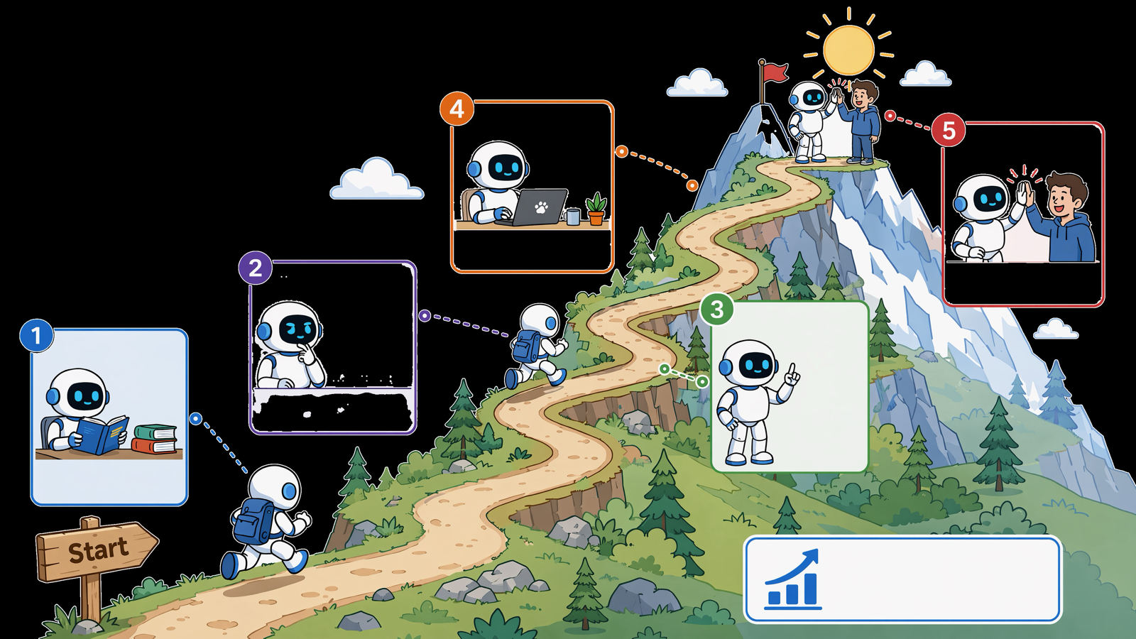 From Chatbot to Digital Colleague: The Paradigm Shift Toward Persistent Autonomous AI