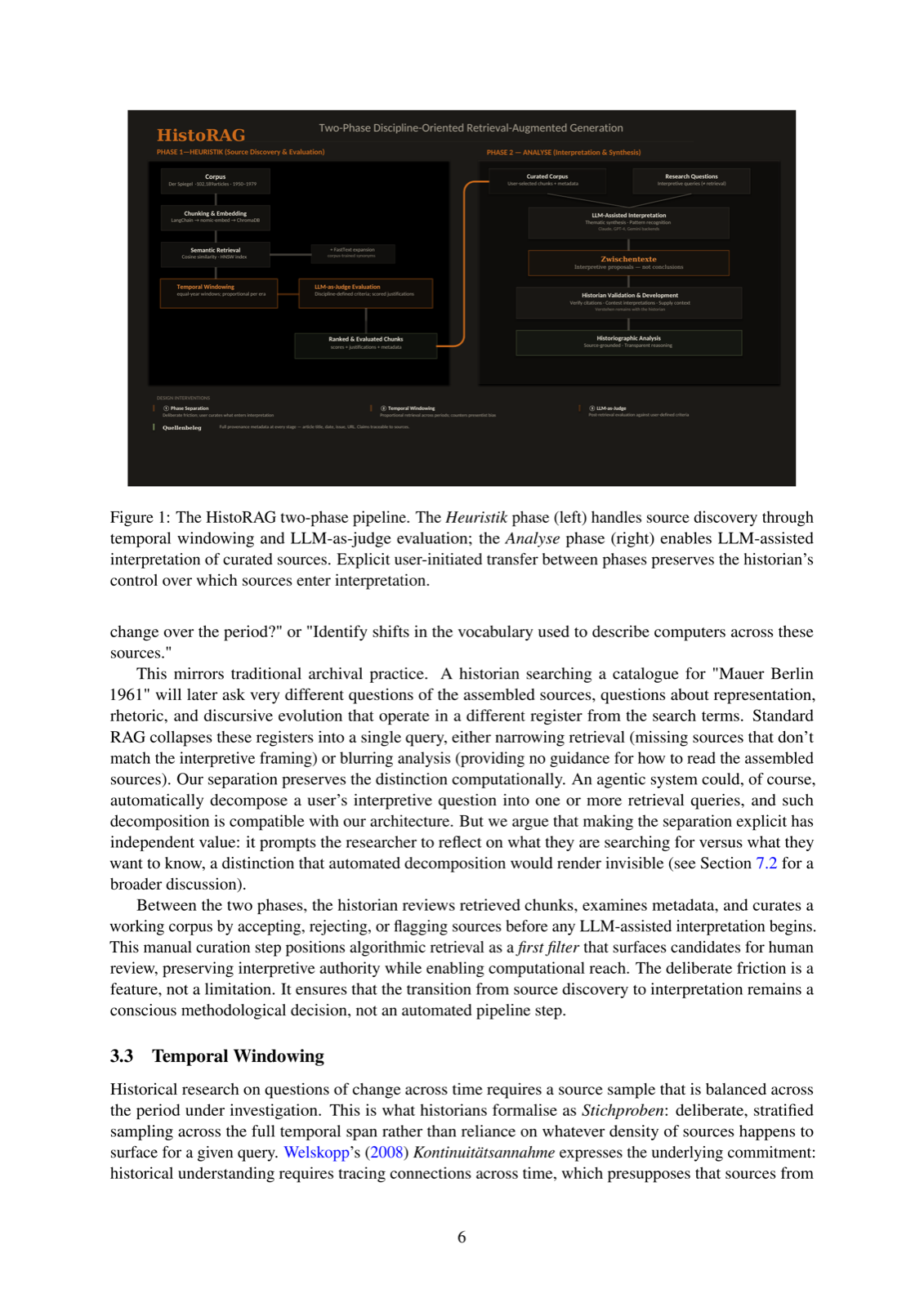 HistoRAG: Embedding Historical Methodology in Retrieval-Augmented Generation Through Critical Technical Practice