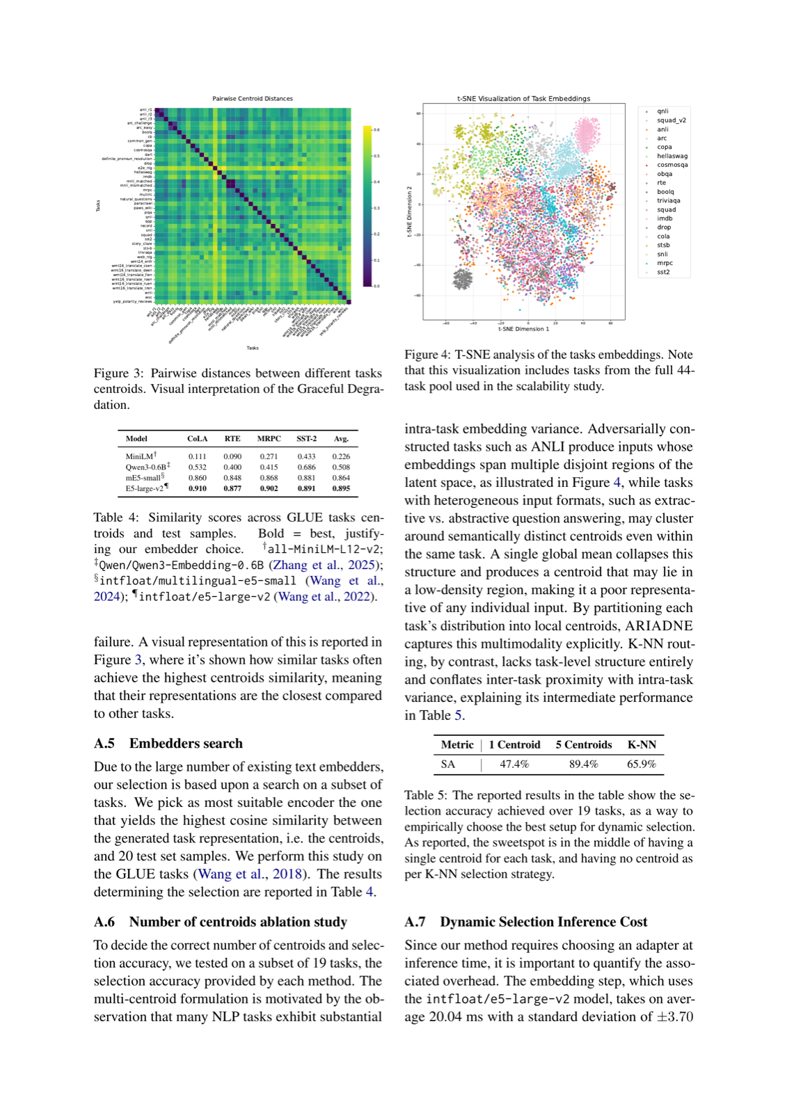 ARIADNE: Agnostic Routing for Inference-time Adapter DyNamic sElection