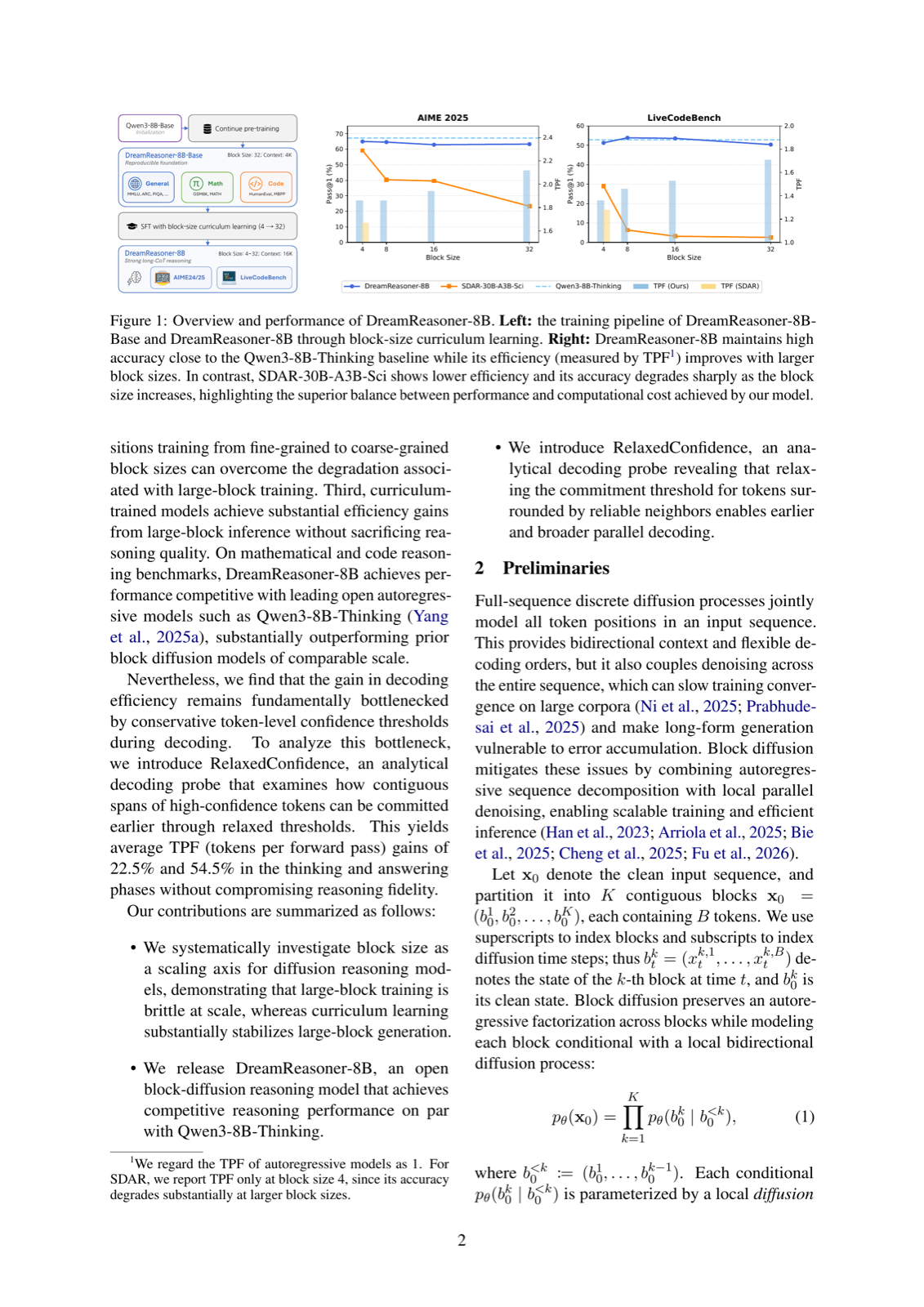 DreamReasoner-8B: Block-Size Curriculum Learning for Diffusion Reasoning Models