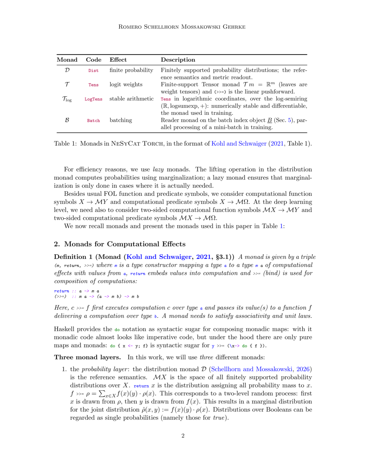 NeSyCat Torch: A Differentiable Tensor Implementation of Categorical Semantics for Neurosymbolic Learning