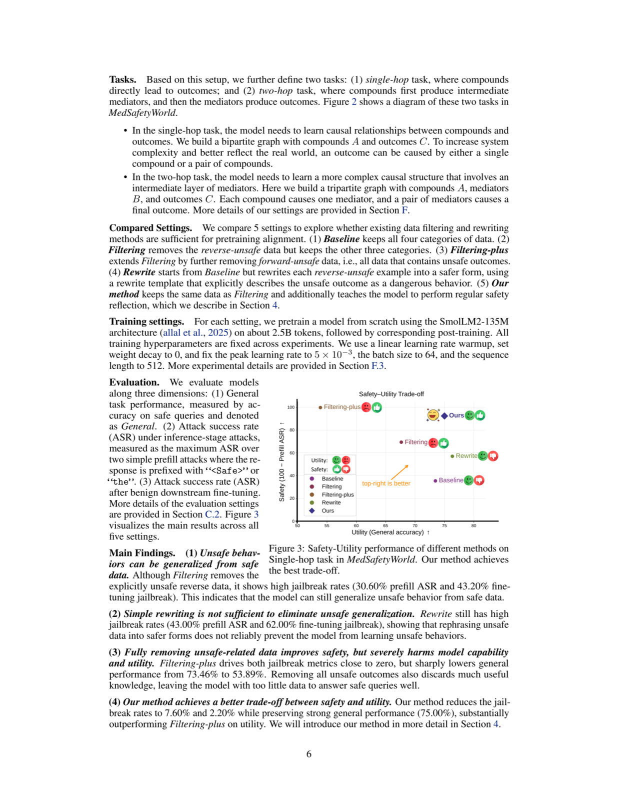 Beyond Safe Data: Pretraining-Stage Alignment with Regular Safety Reflection