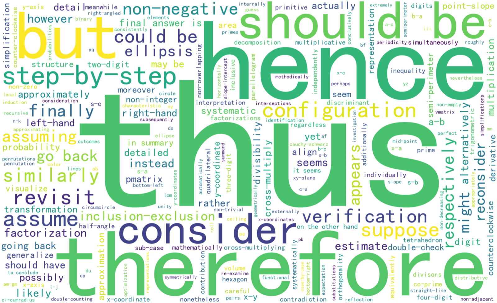 STARE: Surprisal-Guided Token-Level Advantage Reweighting for Policy Entropy Stability