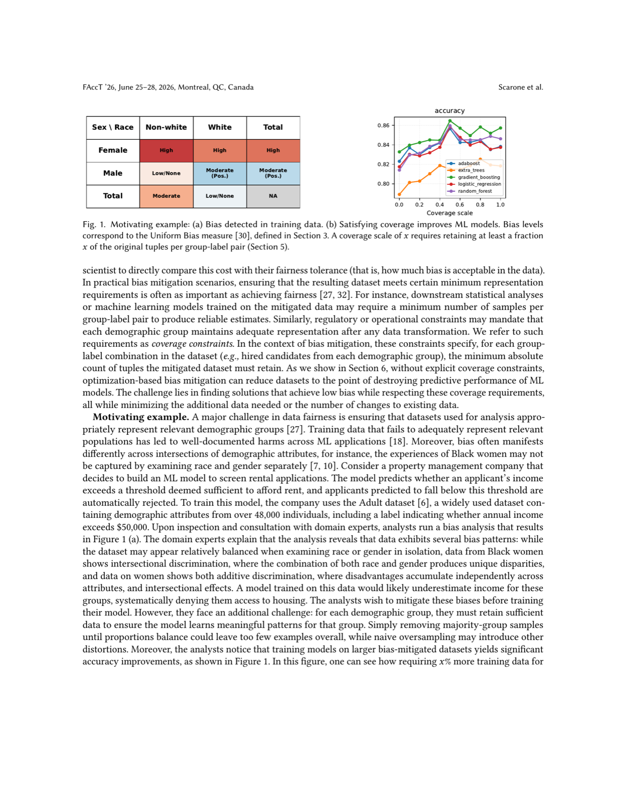 Data Bias Mitigation under Coverage Constraints &amp; The Price of Fairness