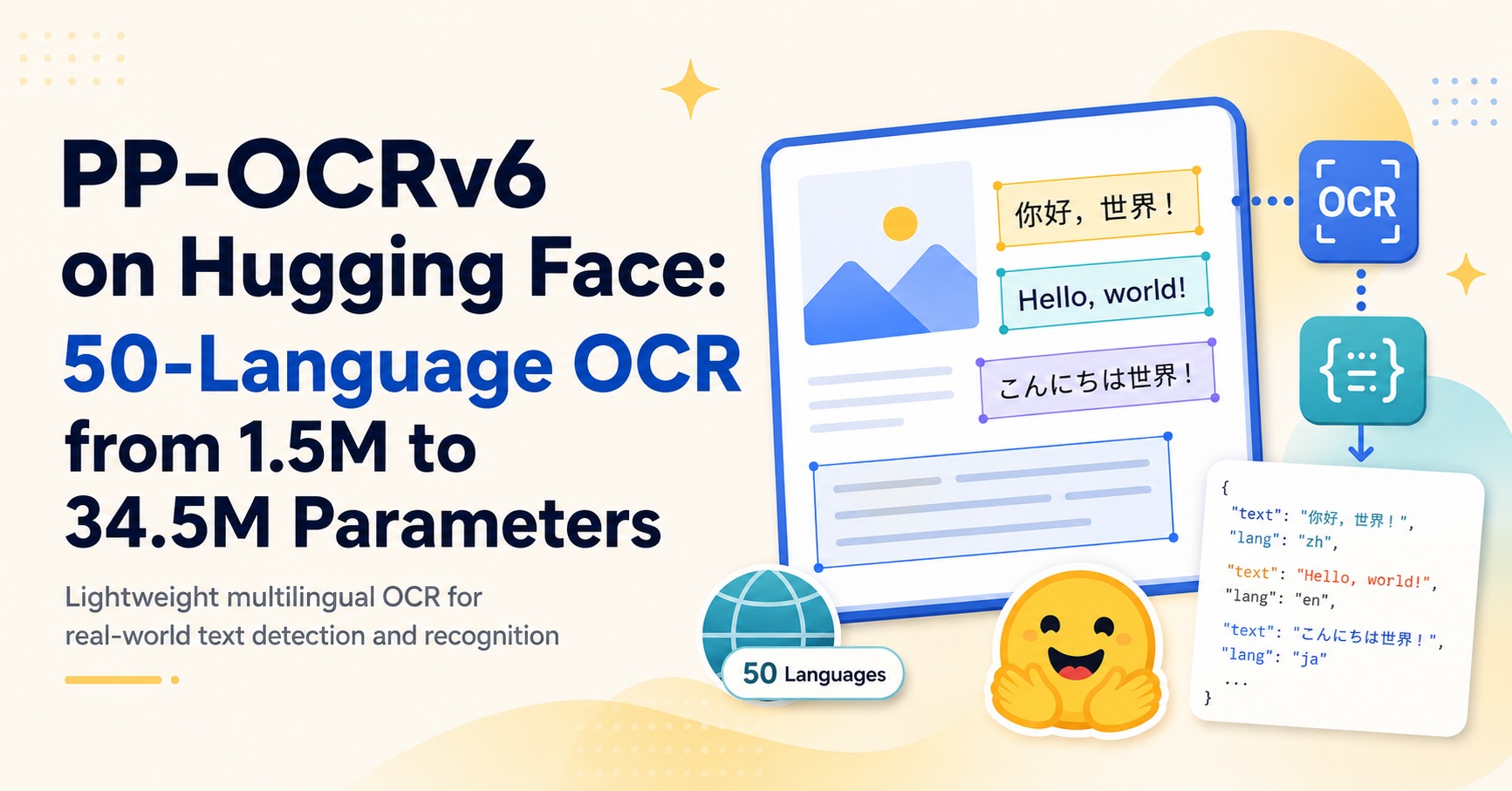 PP-OCRv6 OCR model architecture