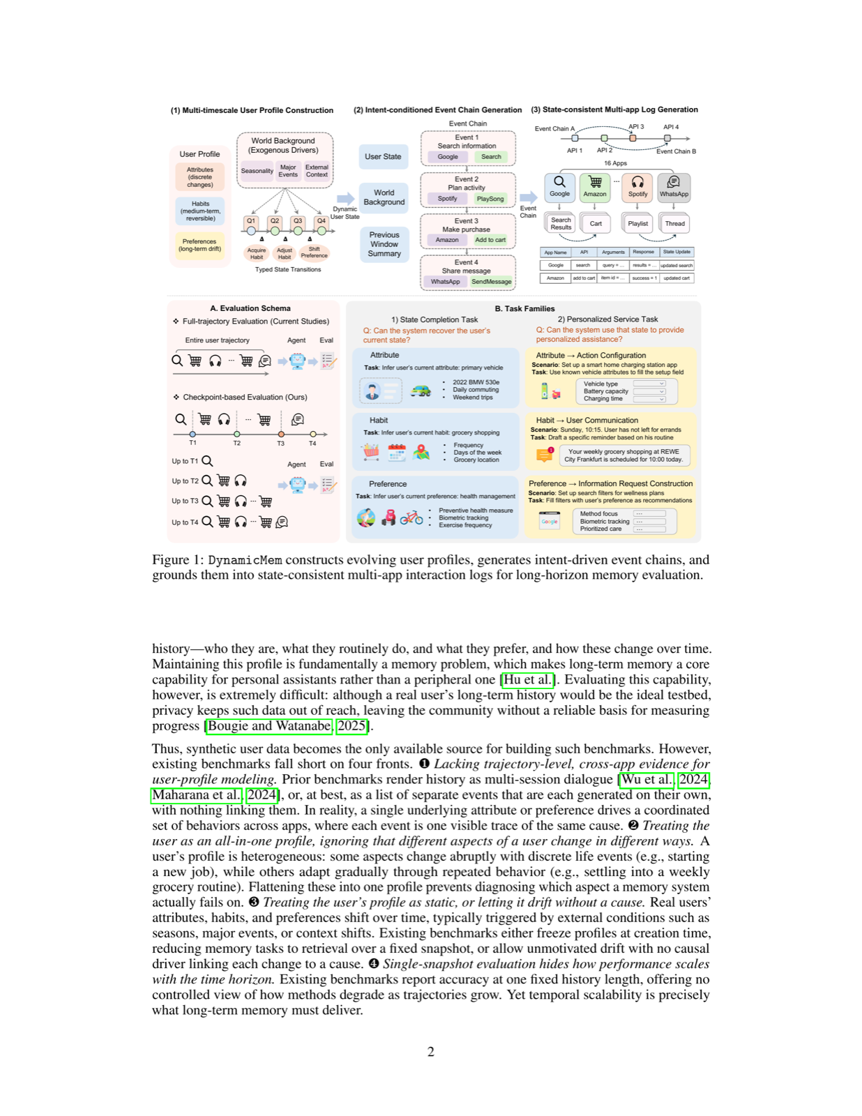 DynamicMem: A Long-Horizon Memory Benchmark in Real-World Settings