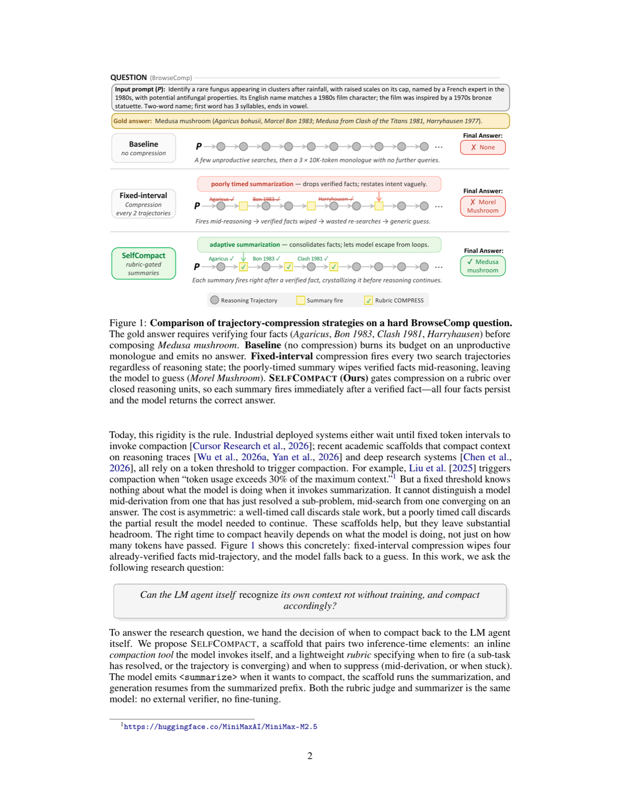 Self-Compacting Language Model Agents