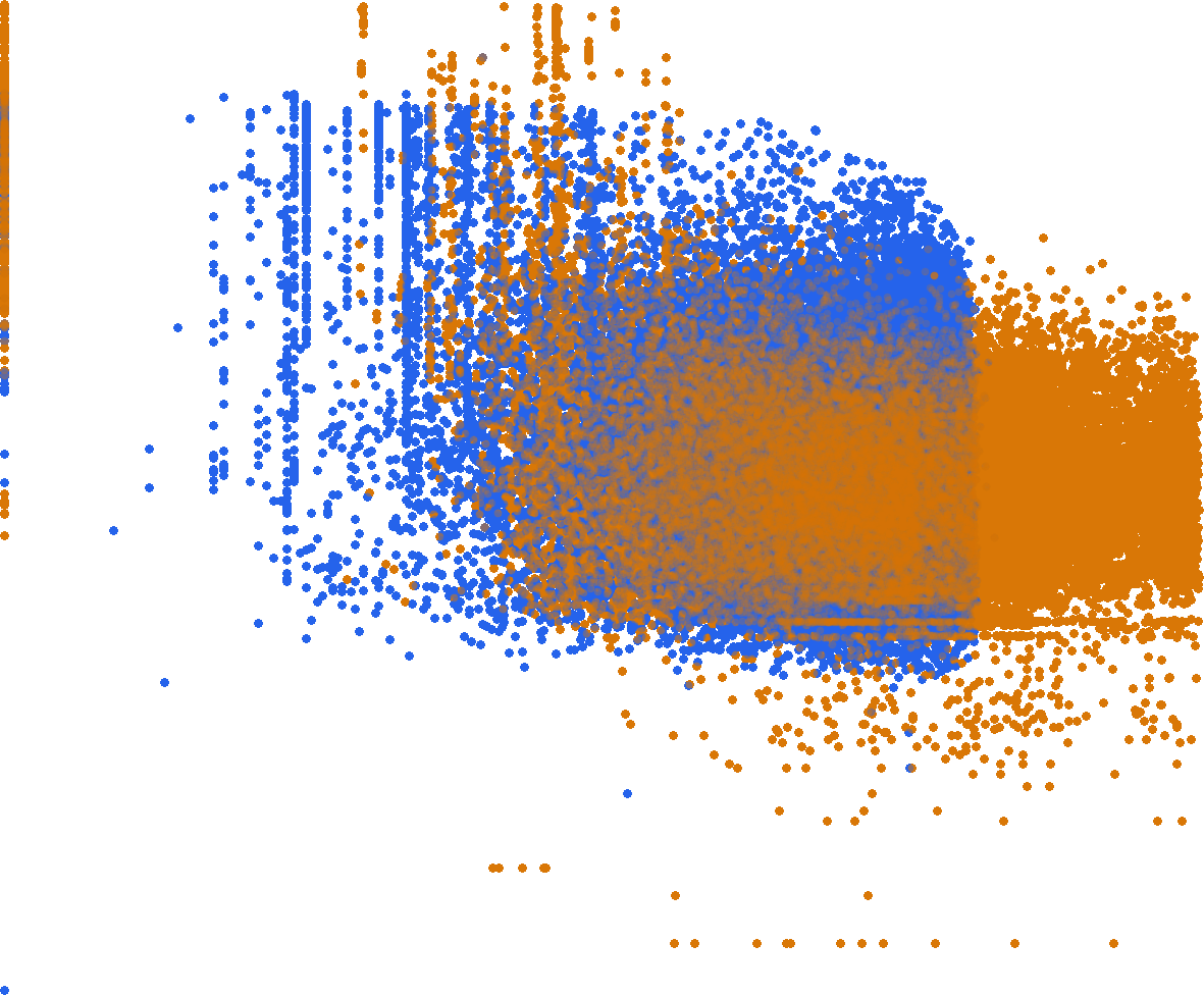 TraceLab: Characterizing Coding Agent Workloads for LLM Serving