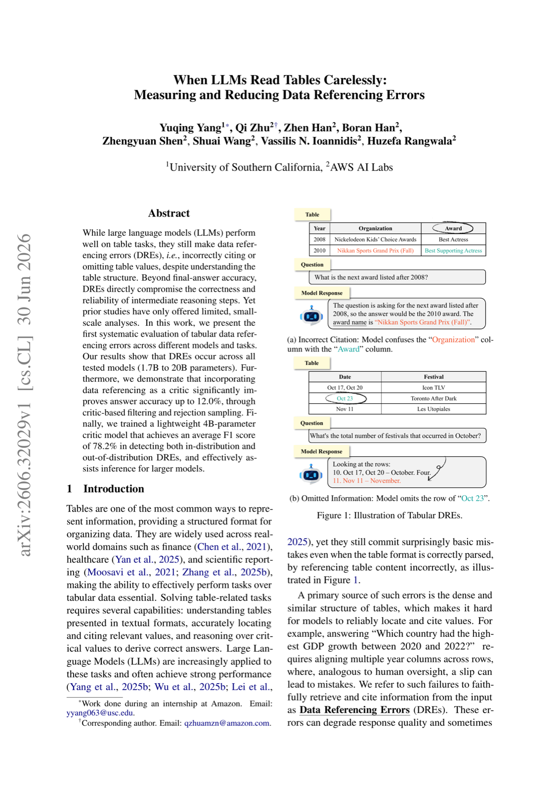 When LLMs Read Tables Carelessly: Measuring and Reducing Data Referencing Errors