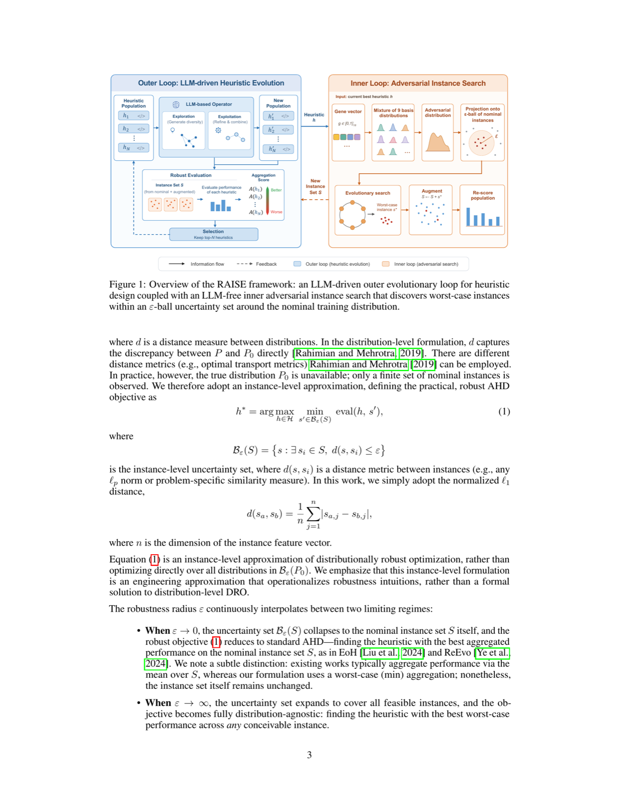 RAISE: LLM-based Automated Heuristic Design with Robust Adversary Instance Search