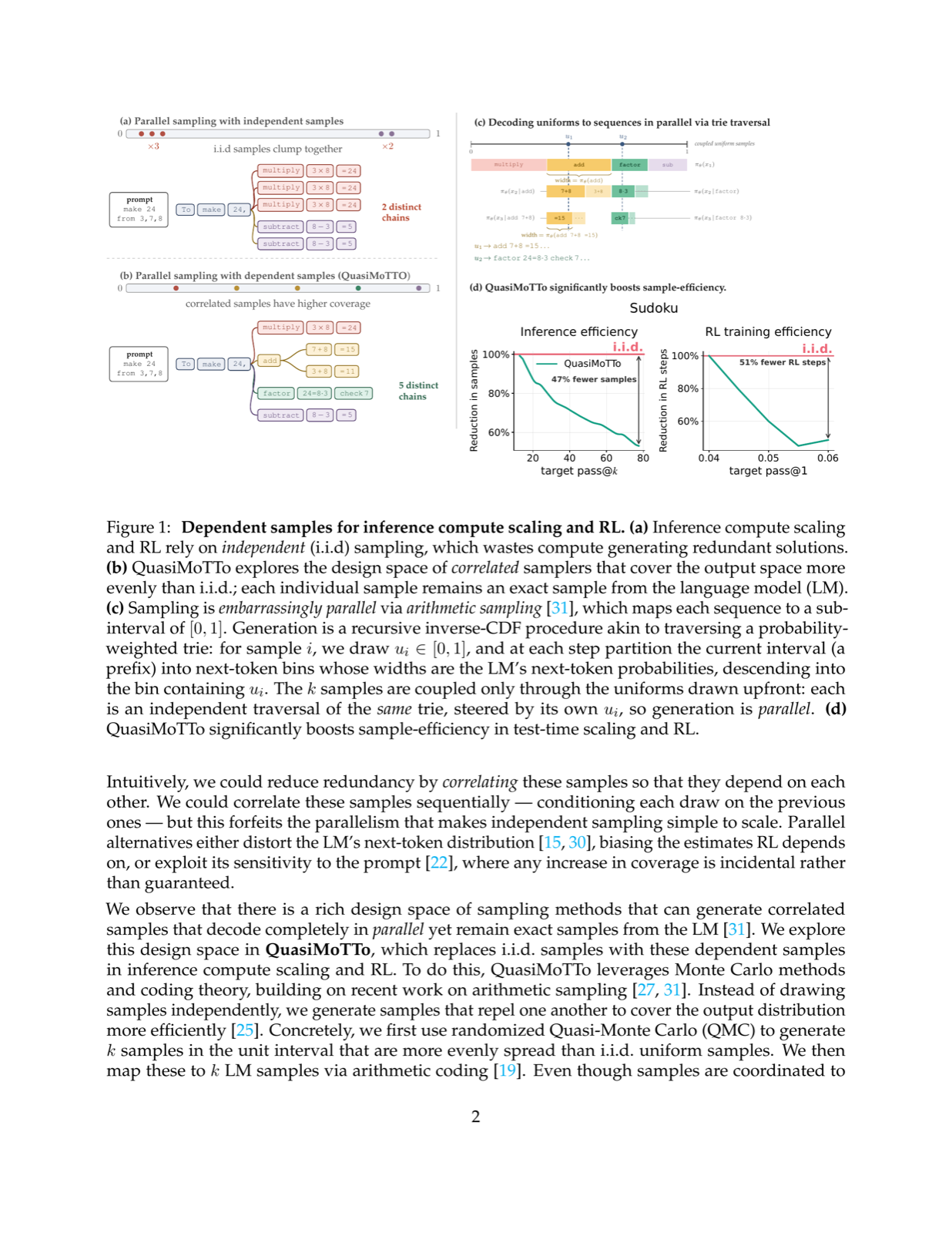 QuasiMoTTo: Quasi-Monte Carlo Test-Time Scaling