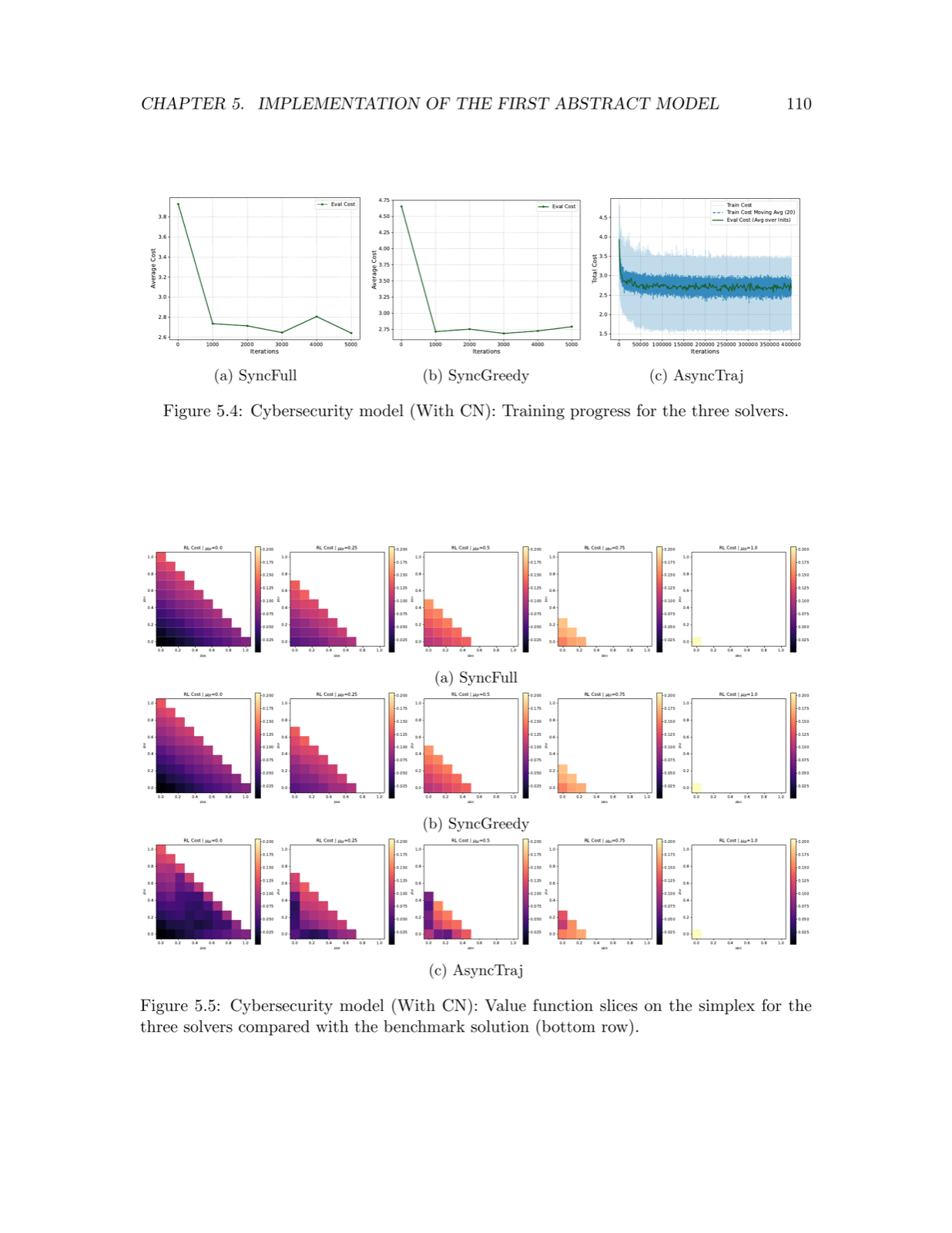Mean Field Reinforcement Learning