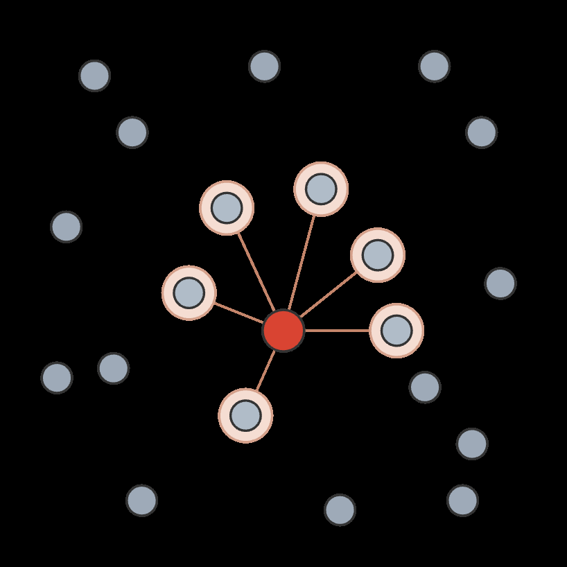 Neuron-Aware Data Selection for Annotation-Free LLM Self-Distillation