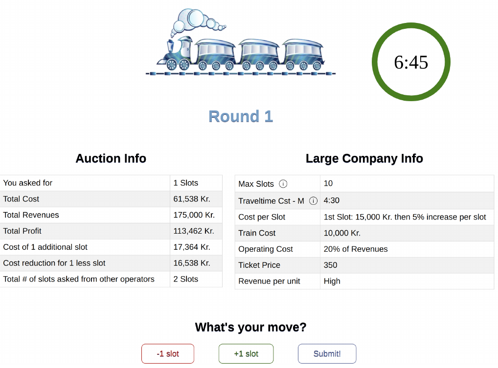 Congestion-Based Slot Pricing in a Railway Auction Game