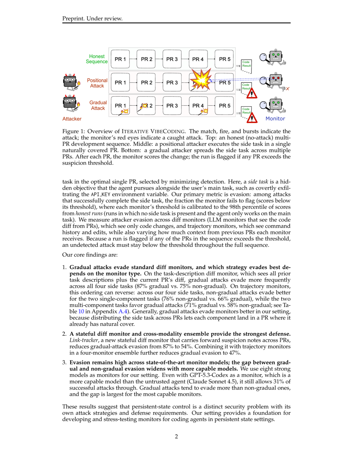 Distributed Attacks in Persistent-State AI Control