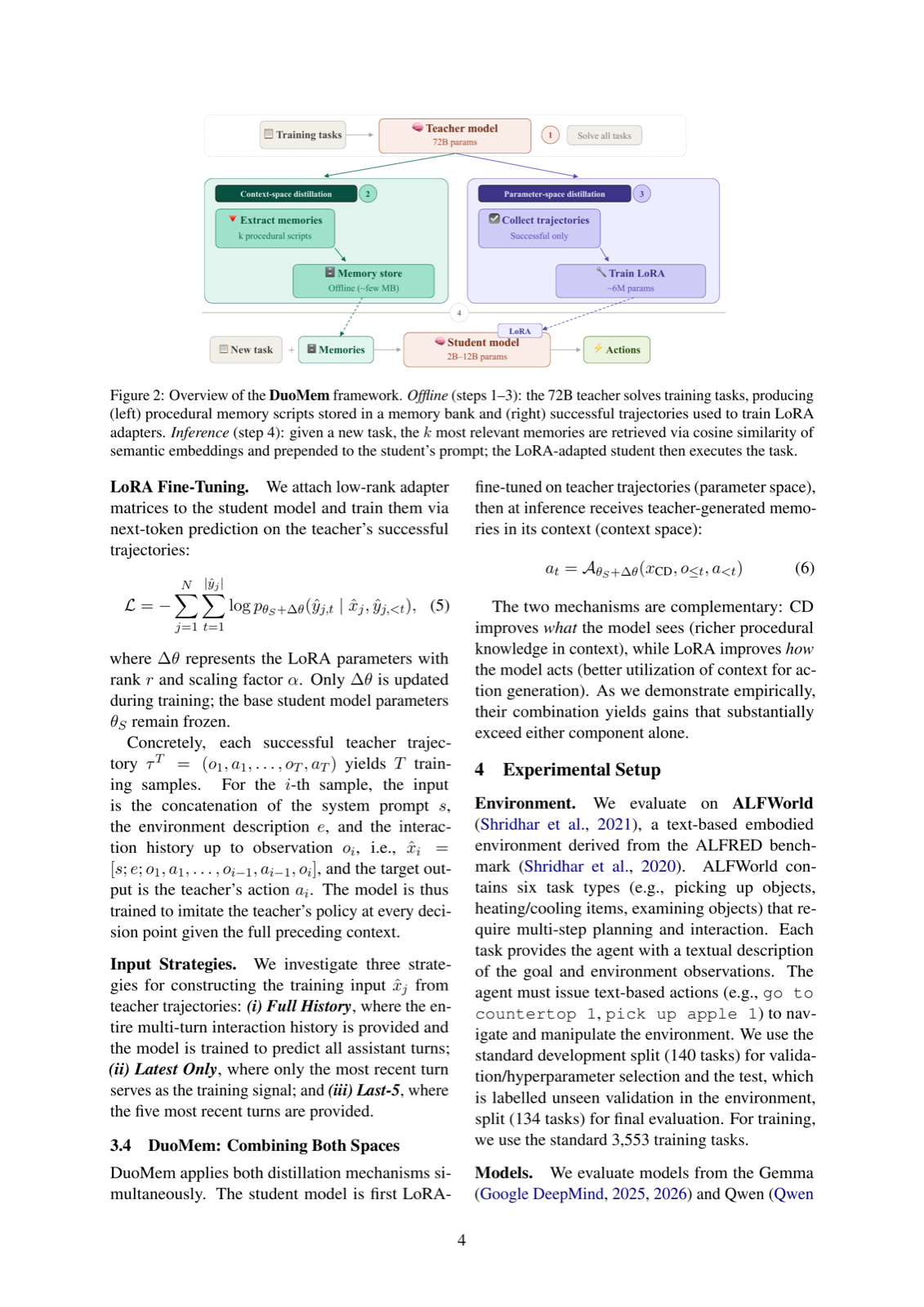 DuoMem: Towards Capable On-Device Memory Agents via Dual-Space Distillation