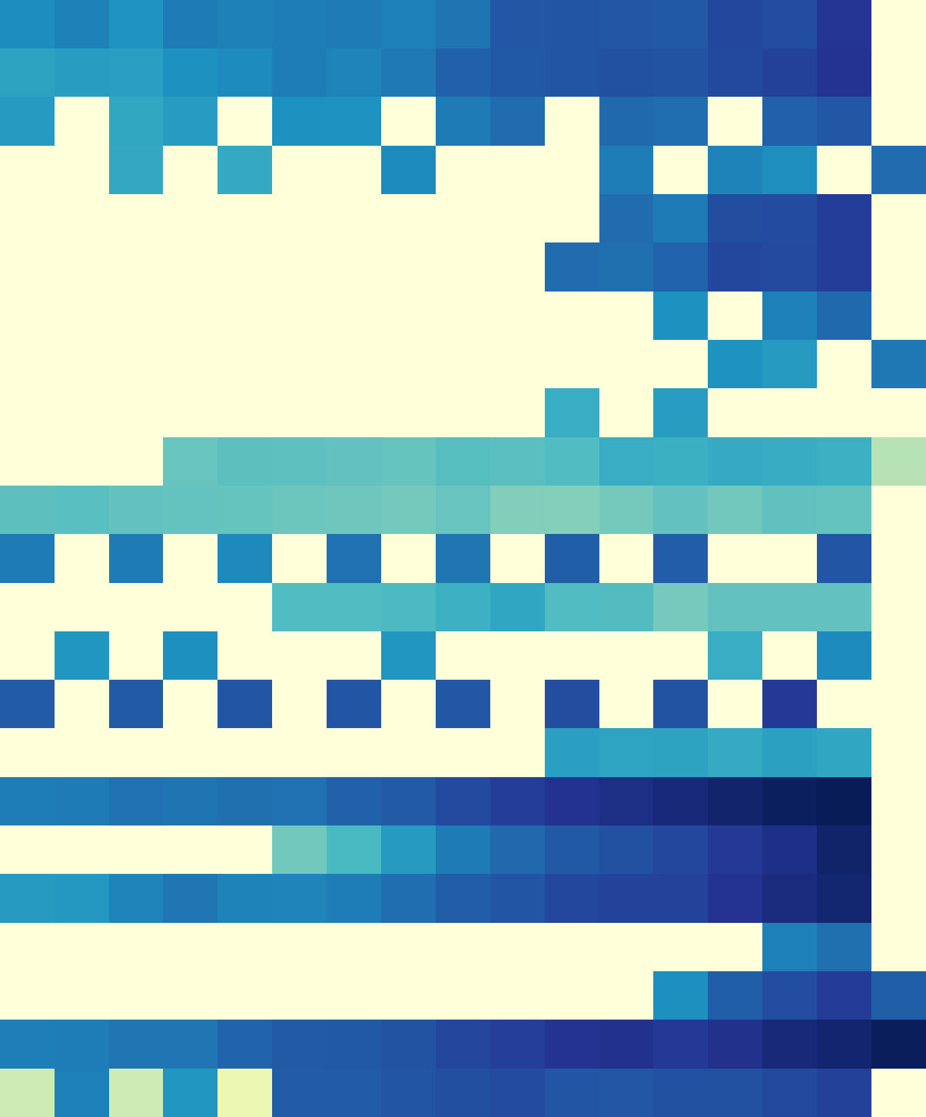 The Future of NLP may not be at NLP Conferences: Scholarly Migration Patterns in Natural Language Processing