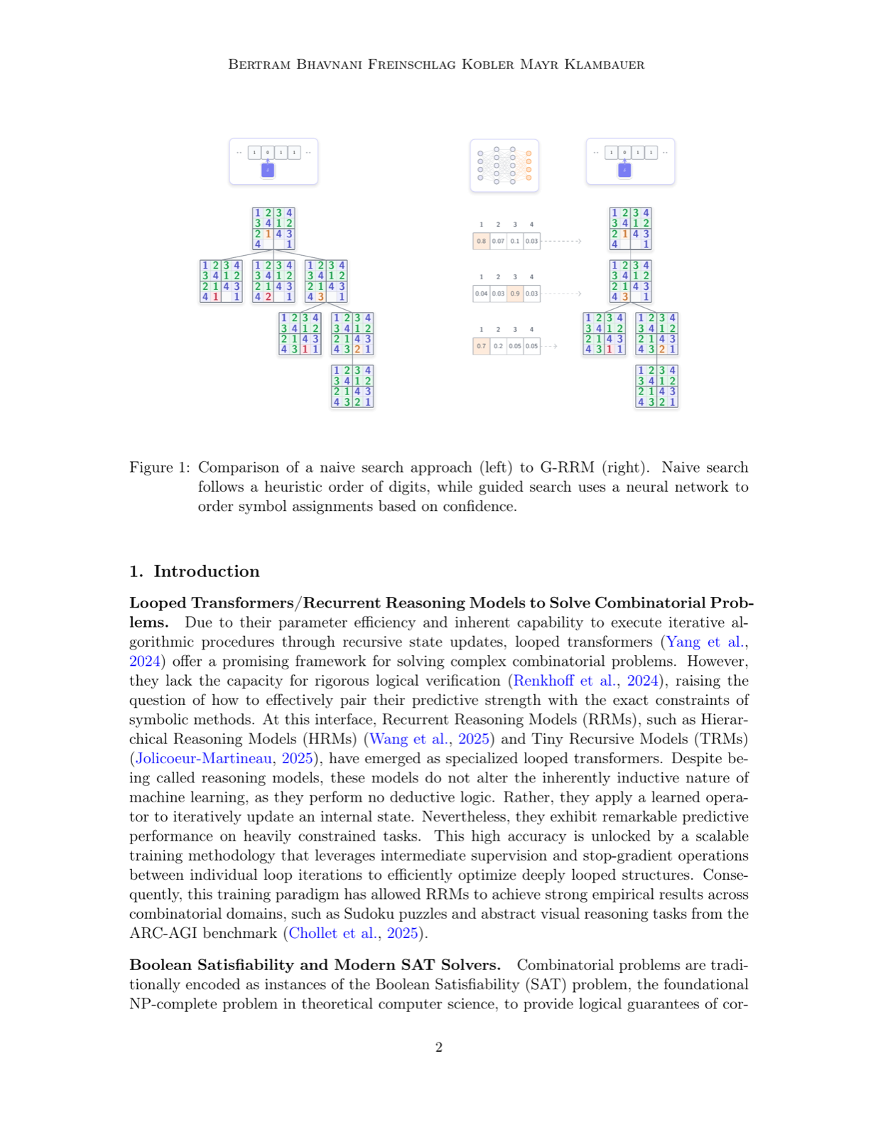 G-RRM: Guiding Symbolic Solvers with Recurrent Reasoning Models