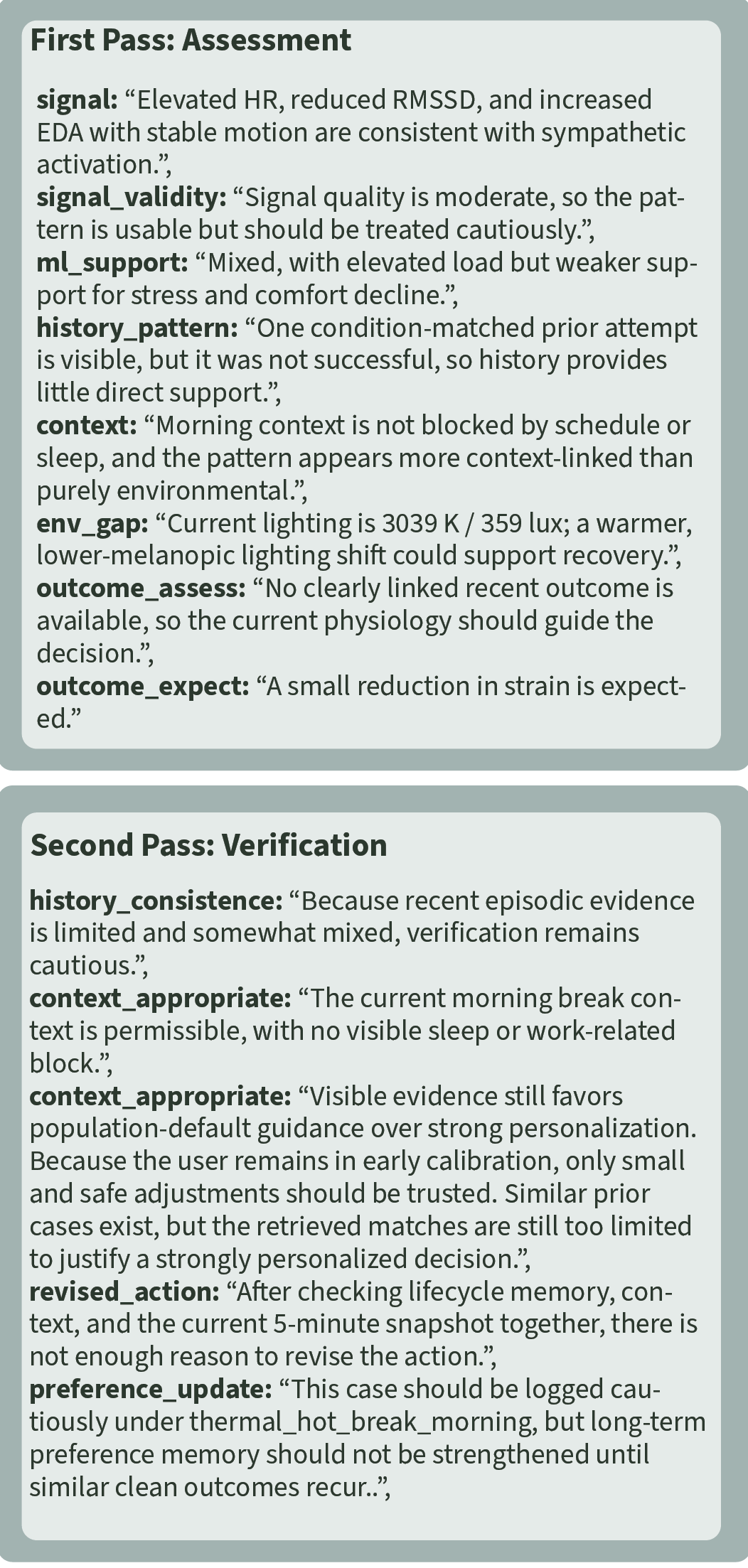 Figure from Affective Agent: On-Device Personalized Intervention Reasoning for Wearable Systems