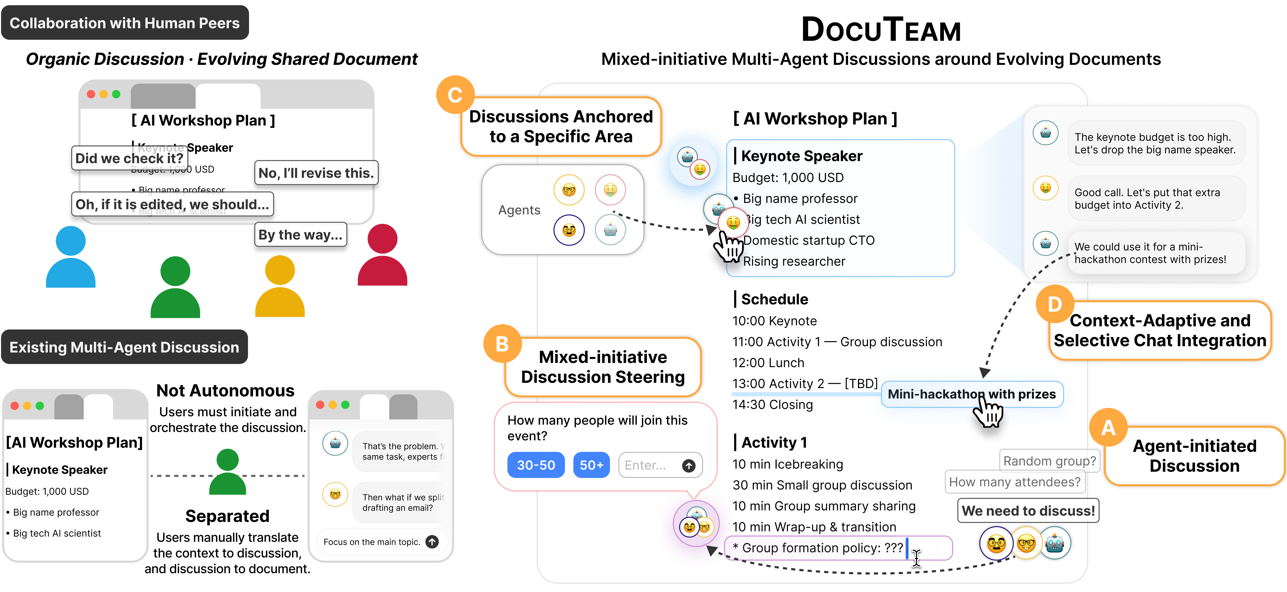 Figure from DocuTeam: Mixed-Initiative Multi-Agent Discussions around Evolving Documents