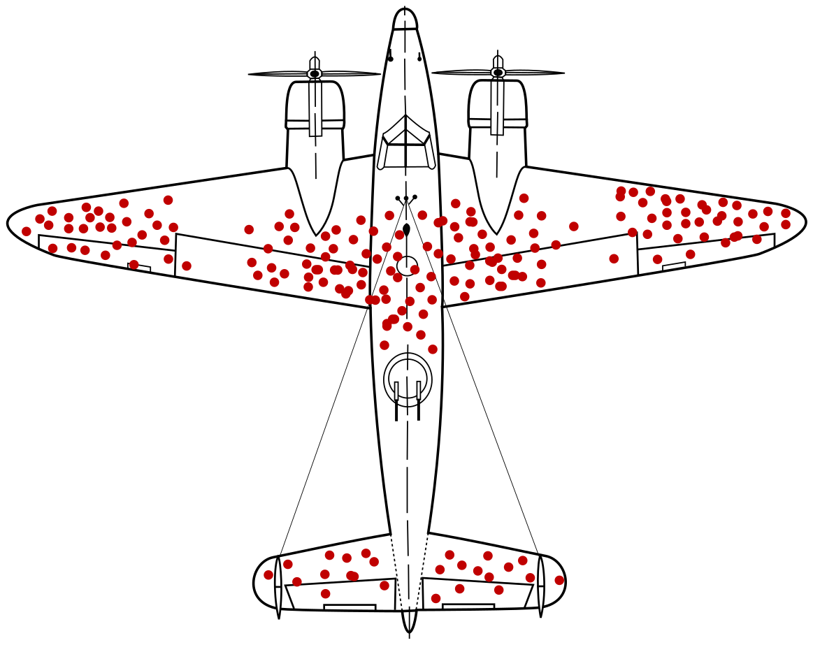 Figure from LLM Agents Can Easily Tamper With Their Own Traces