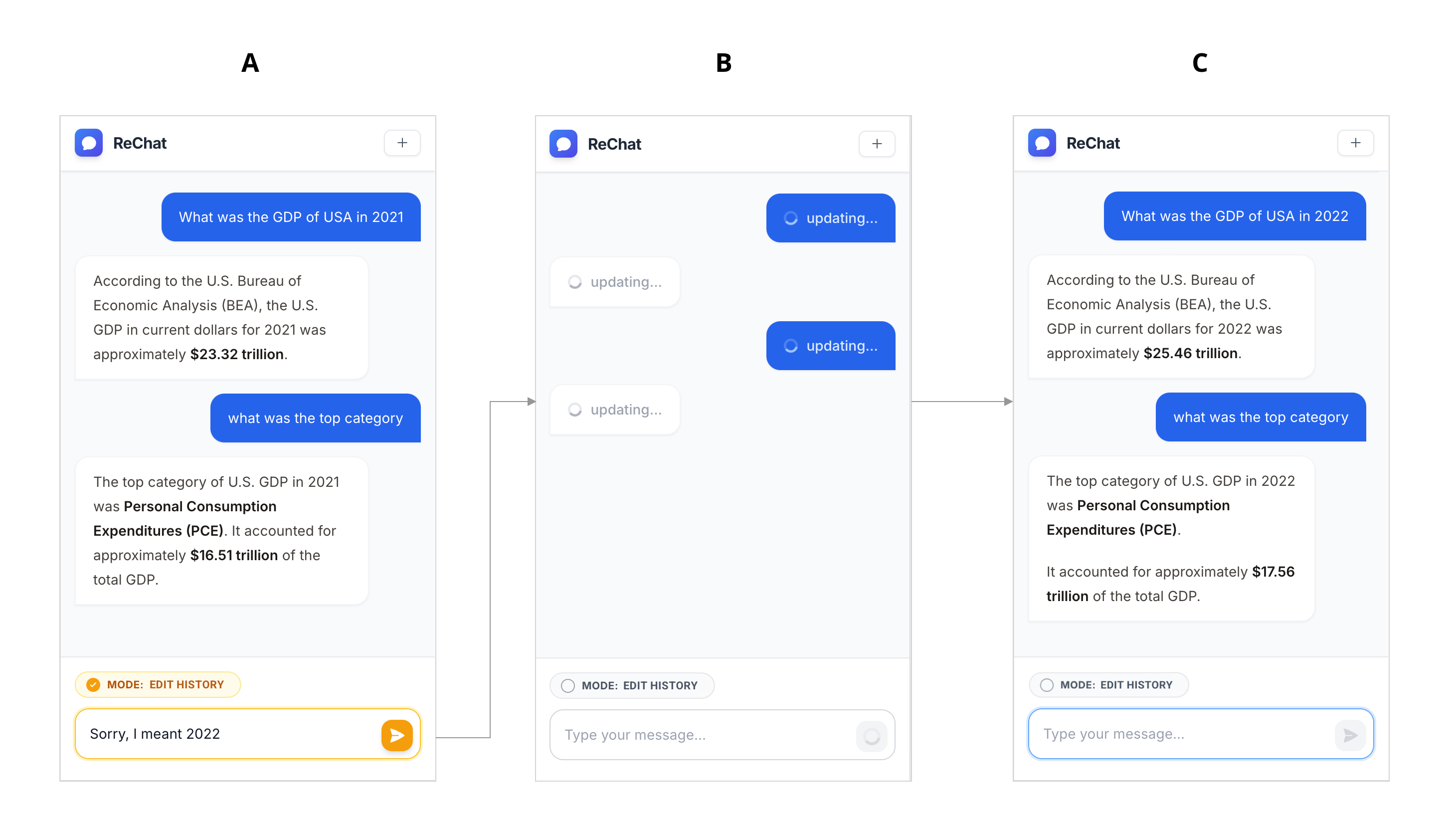 Figure from Mutable Transcripts: Mitigating Context Pollution through Editable Conversation State